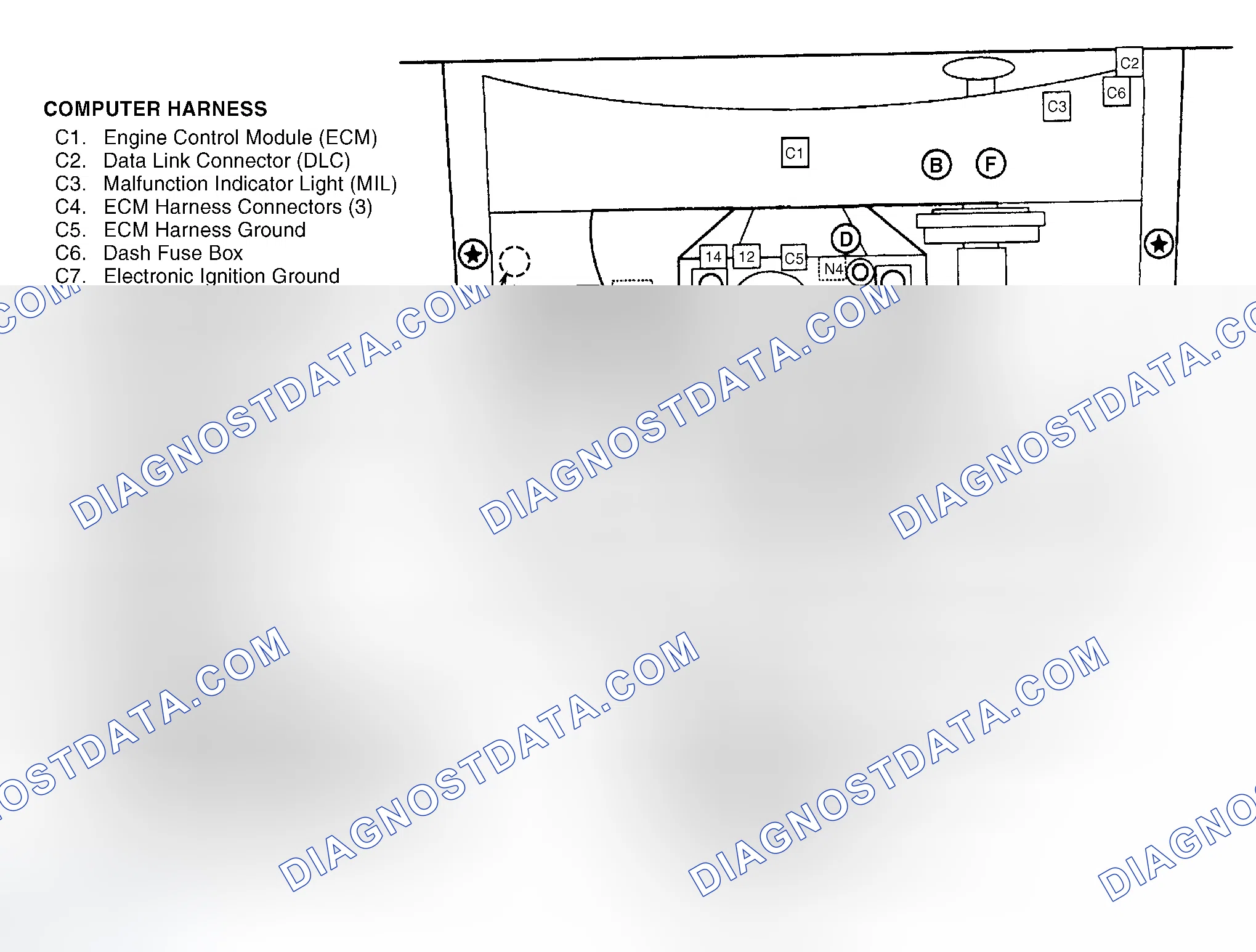 Scheme 2: Engine Compartment (3.2L 1995)