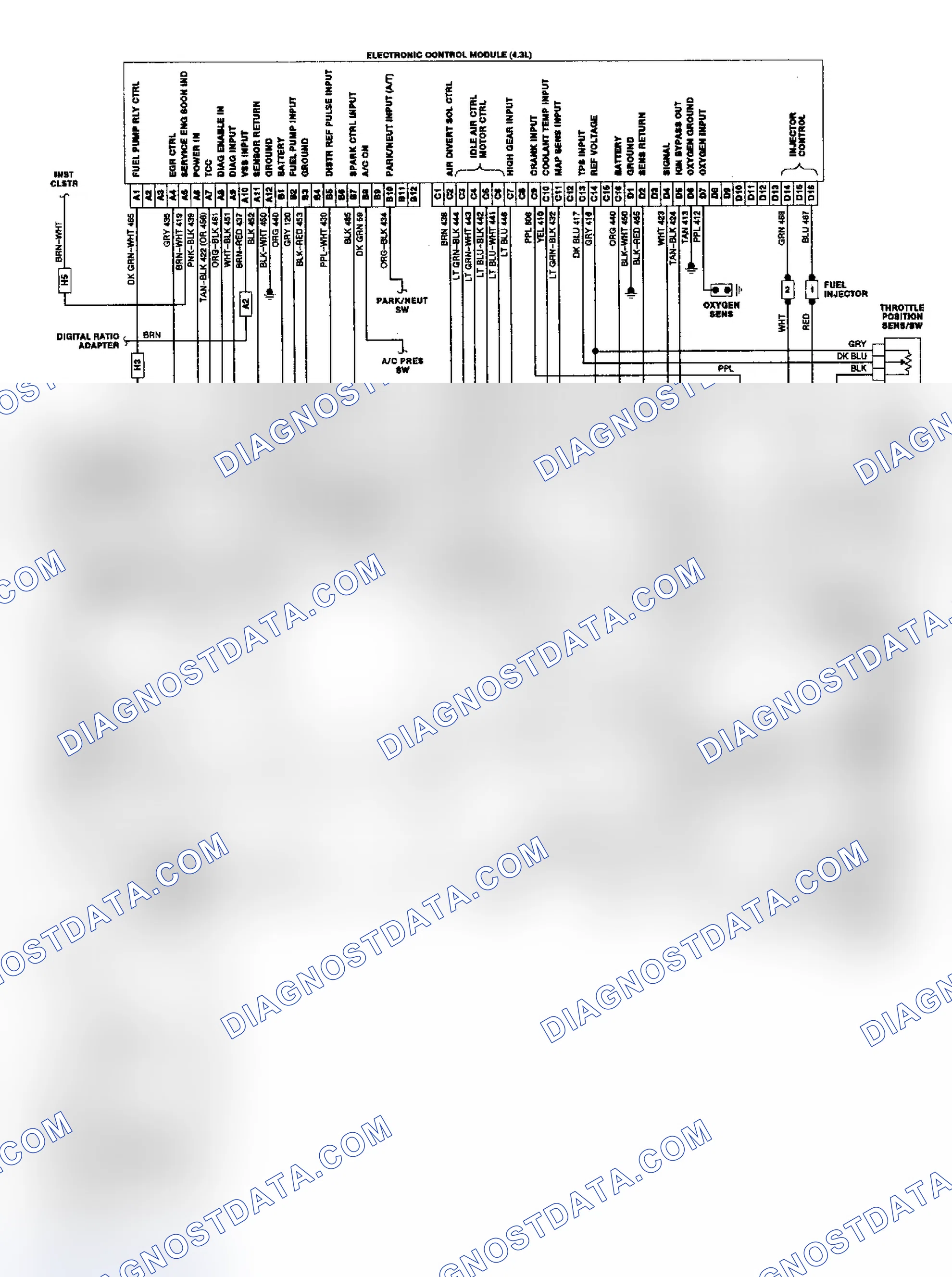 Scheme 16: Astro & Safari 4.3L TBI/CCC Wiring Diagram
