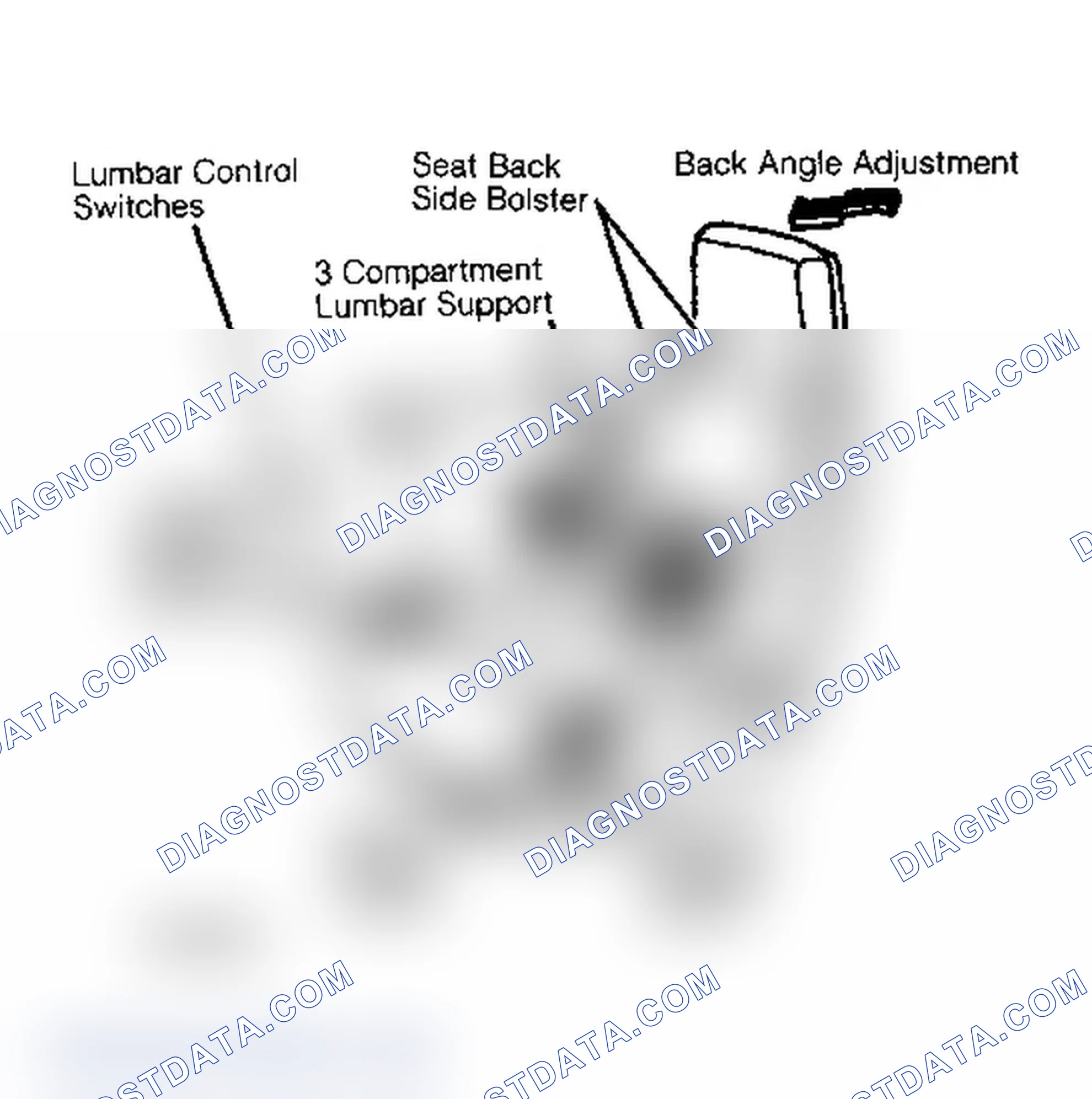 Scheme 1: SPORT LUMBAR SEATS