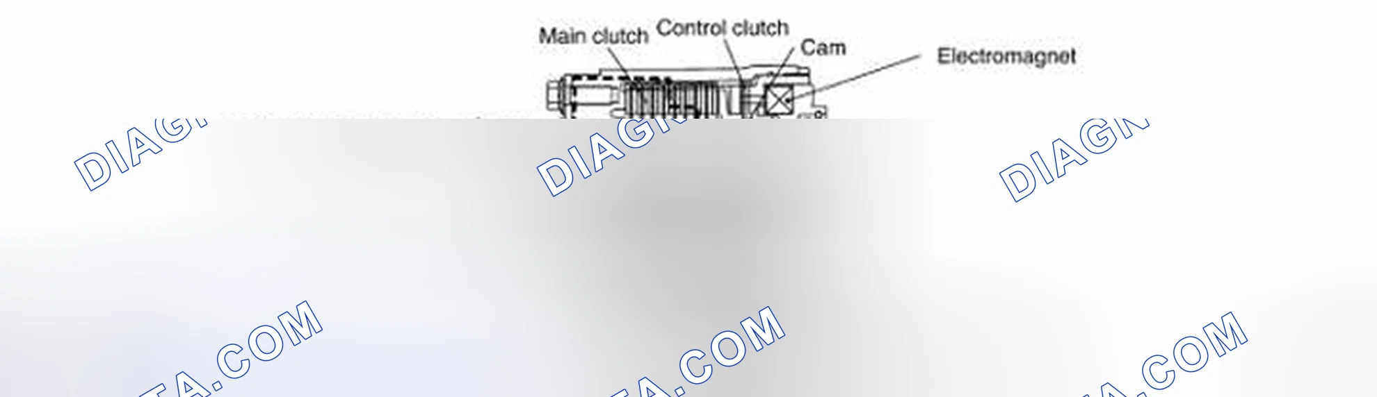 Scheme 1: Operation Principle