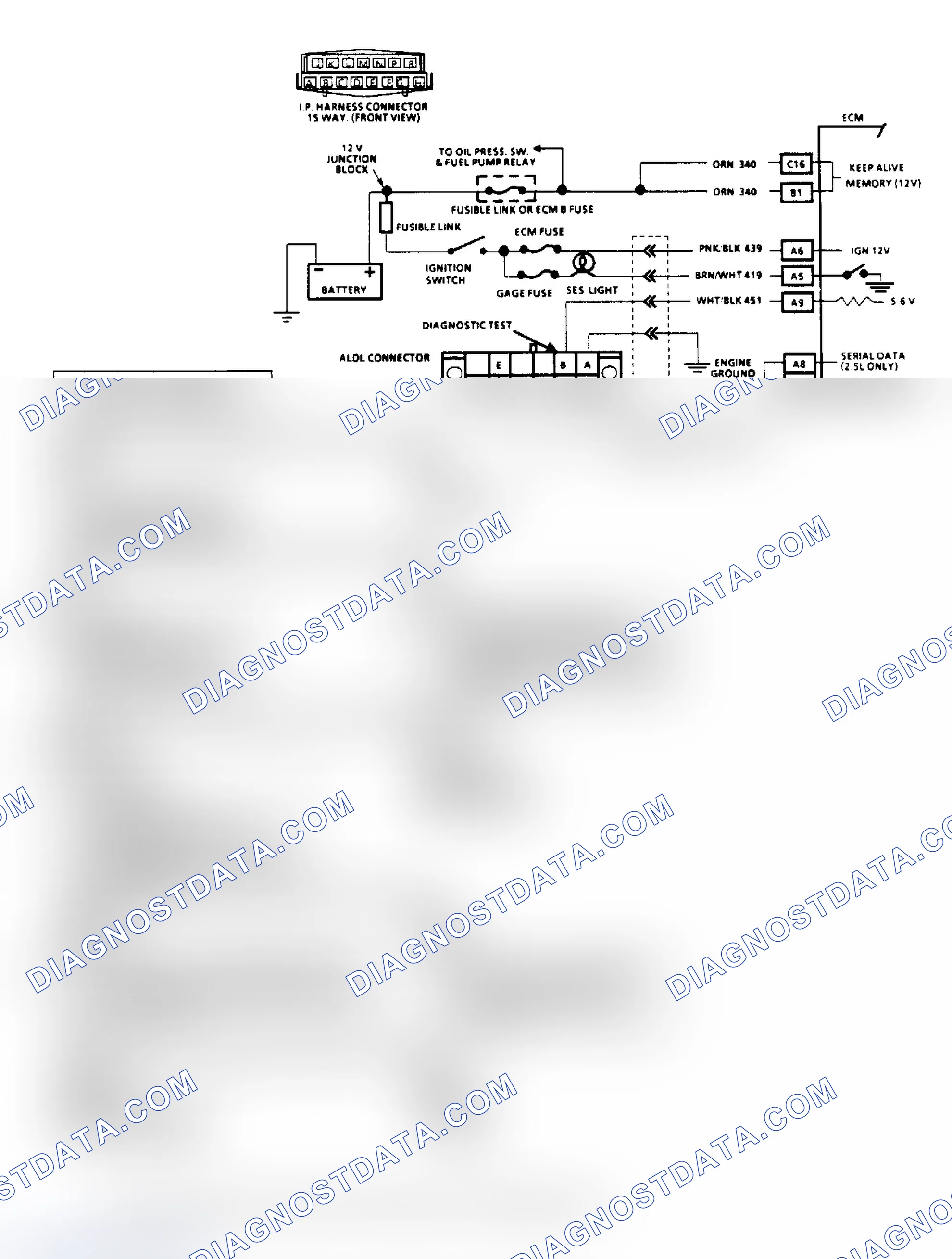 Scheme 53: Chart A2, No ALDL Data or Won't Flash Code 12, "SES" Light On Steady