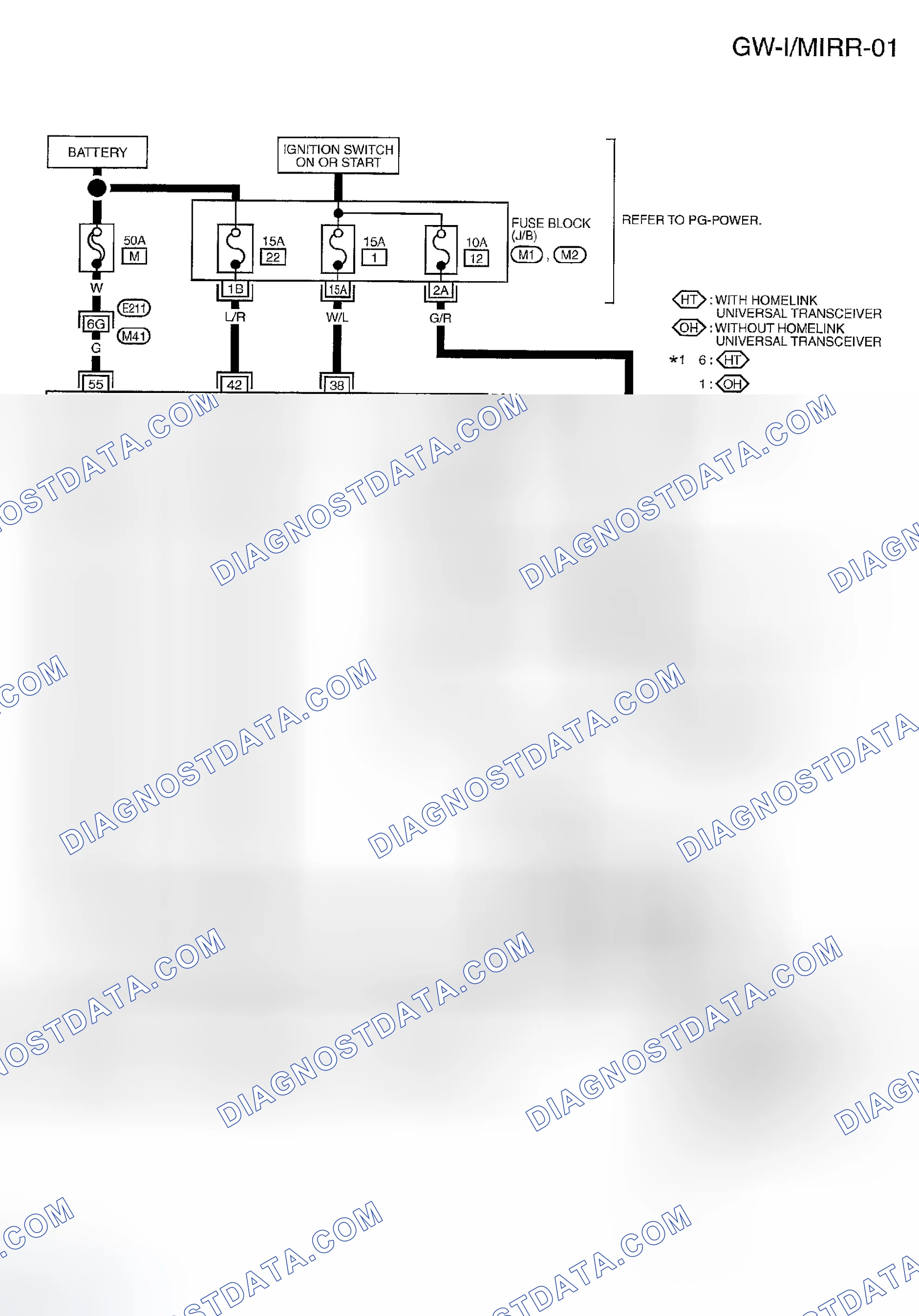 Scheme 1: WIRING DIAGRAM -I/MIRR