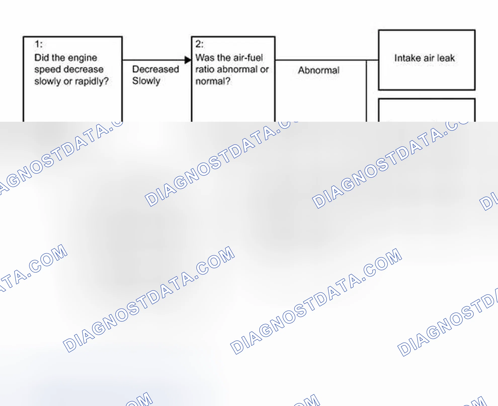 Scheme 432