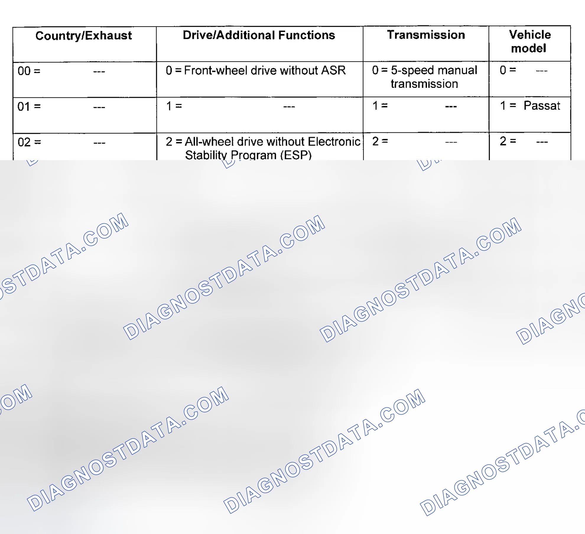Scheme 6