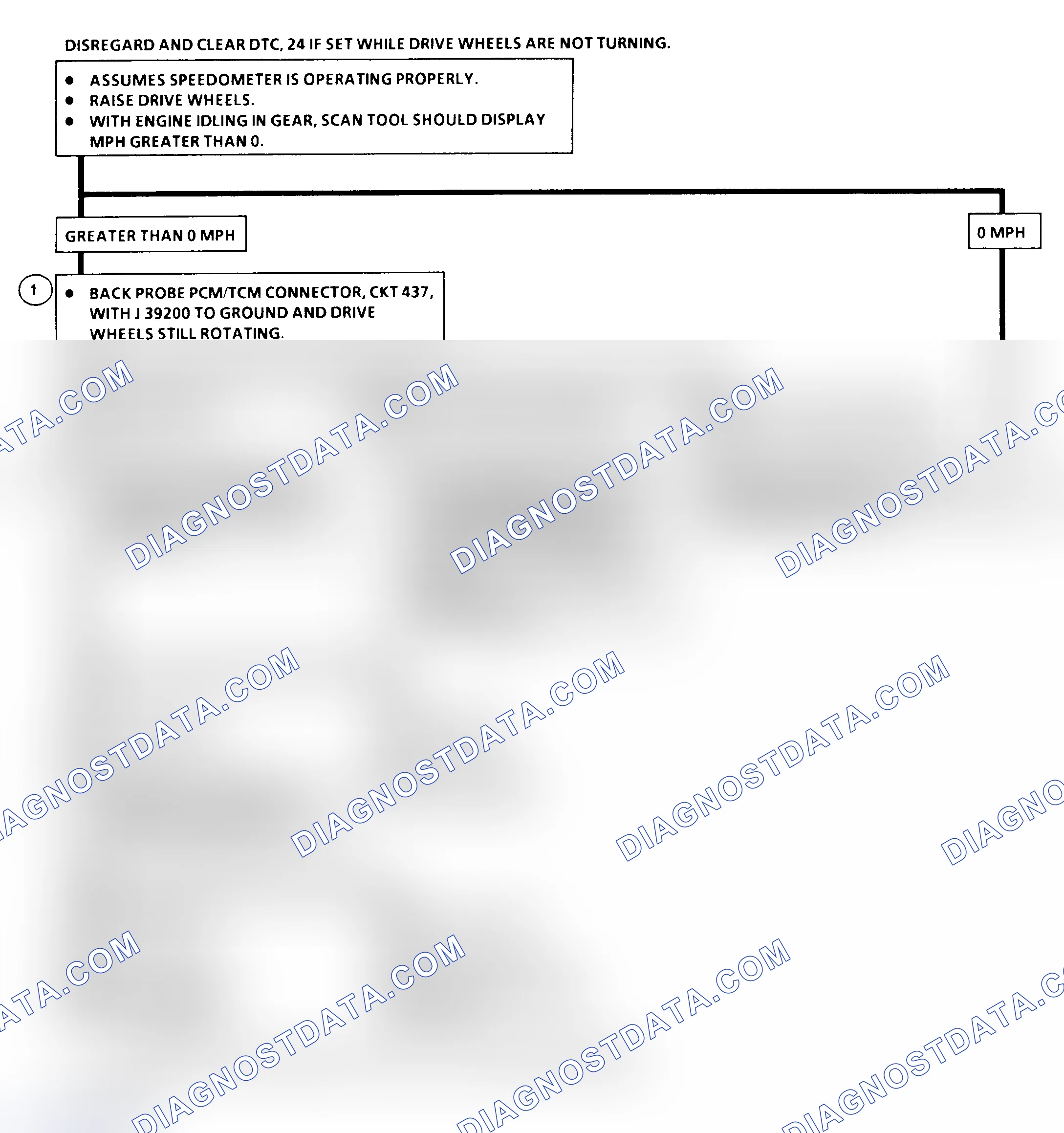 Scheme 354