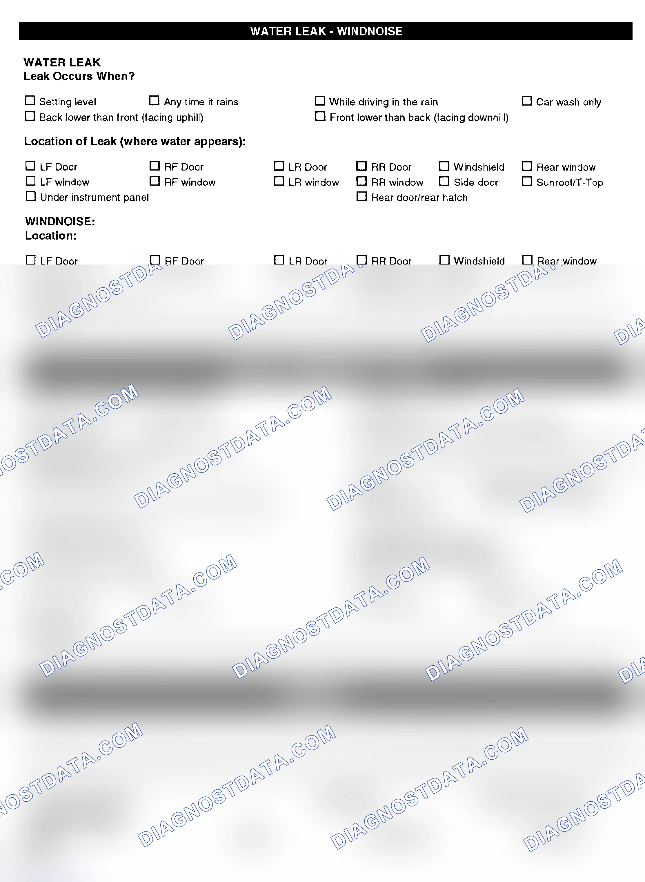 Scheme 5: Symptom Check List - Page 4