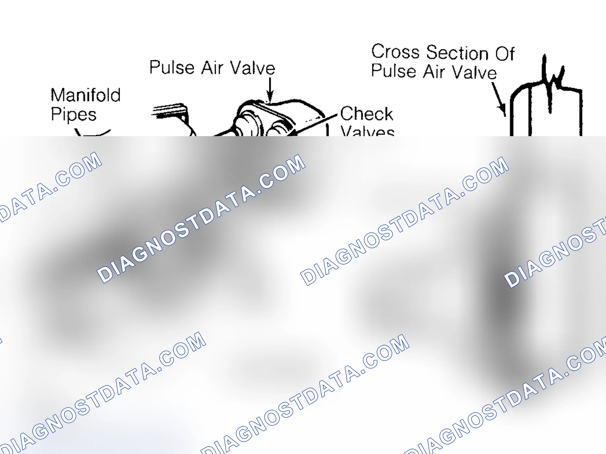 Scheme 14: Pulsed Secondary Air Injection (PAIR) System
