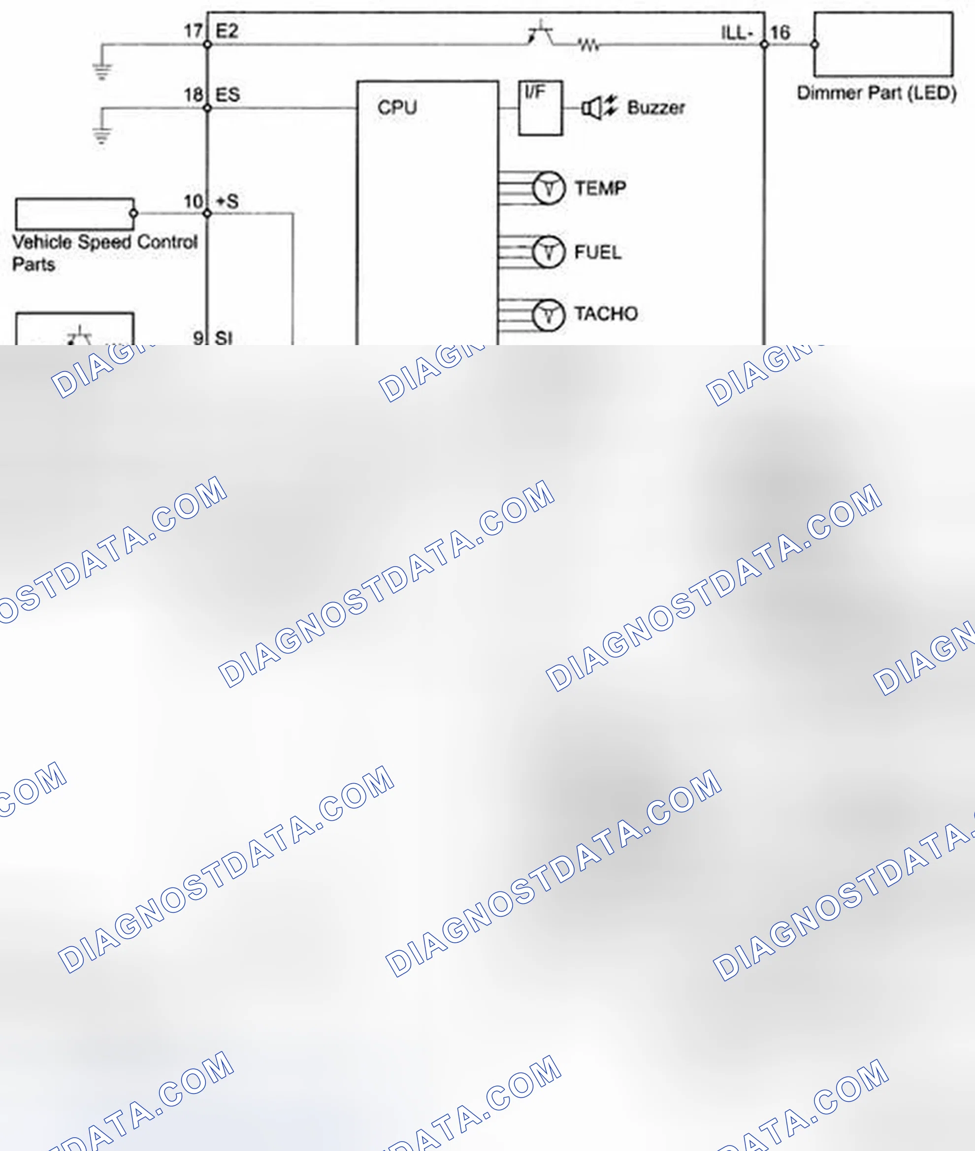 Scheme 19