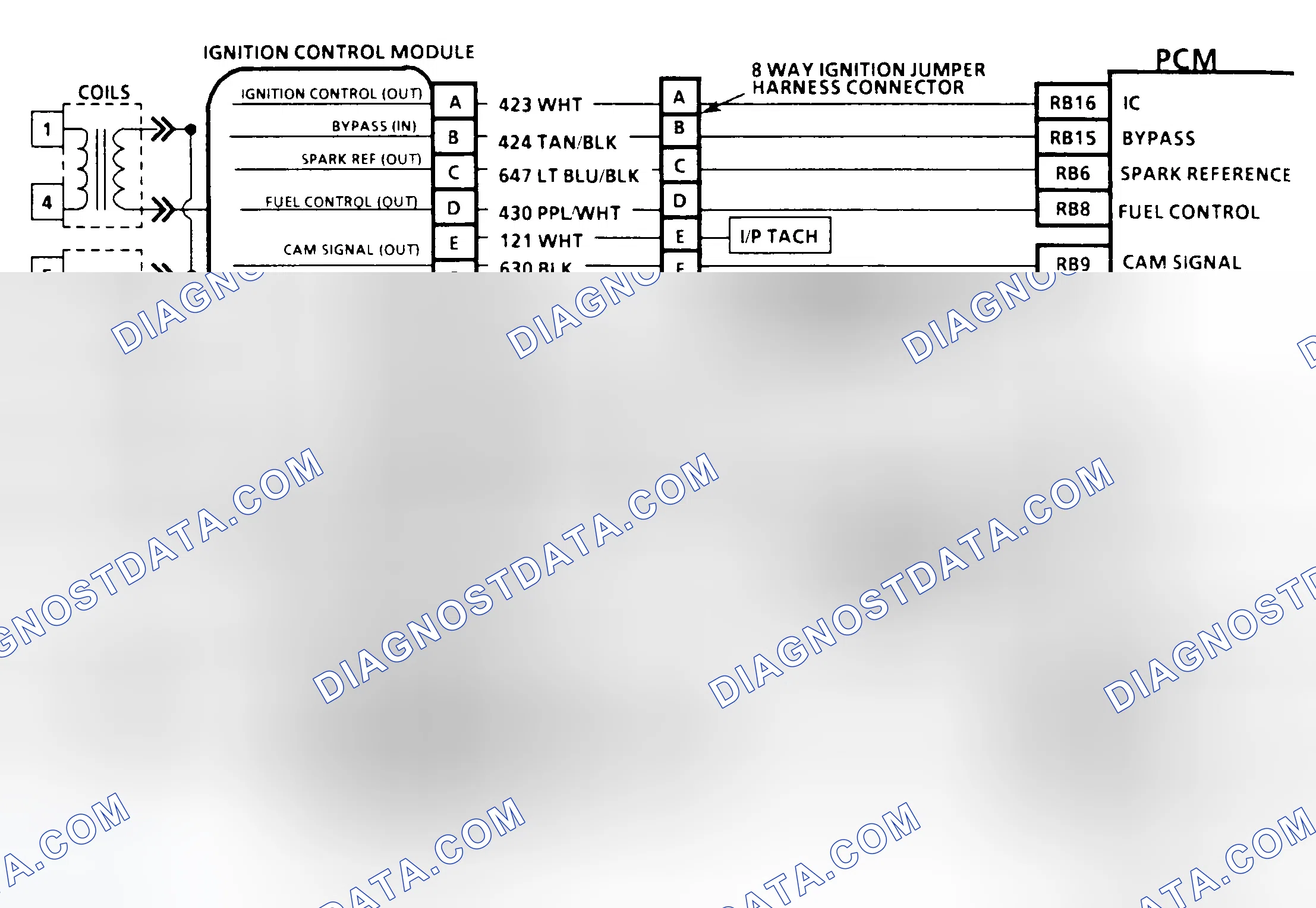 Scheme 112