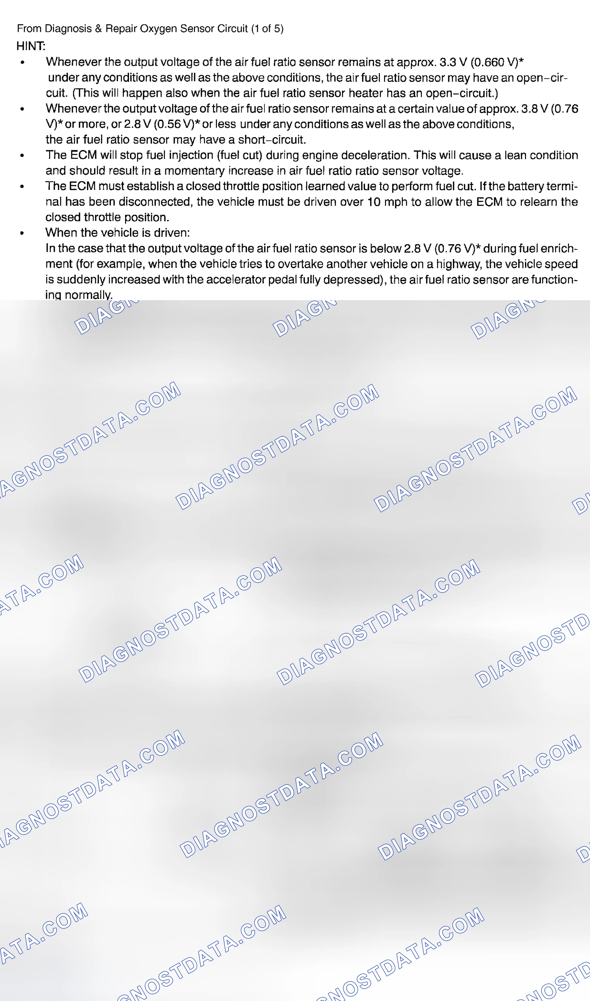 Scheme 53