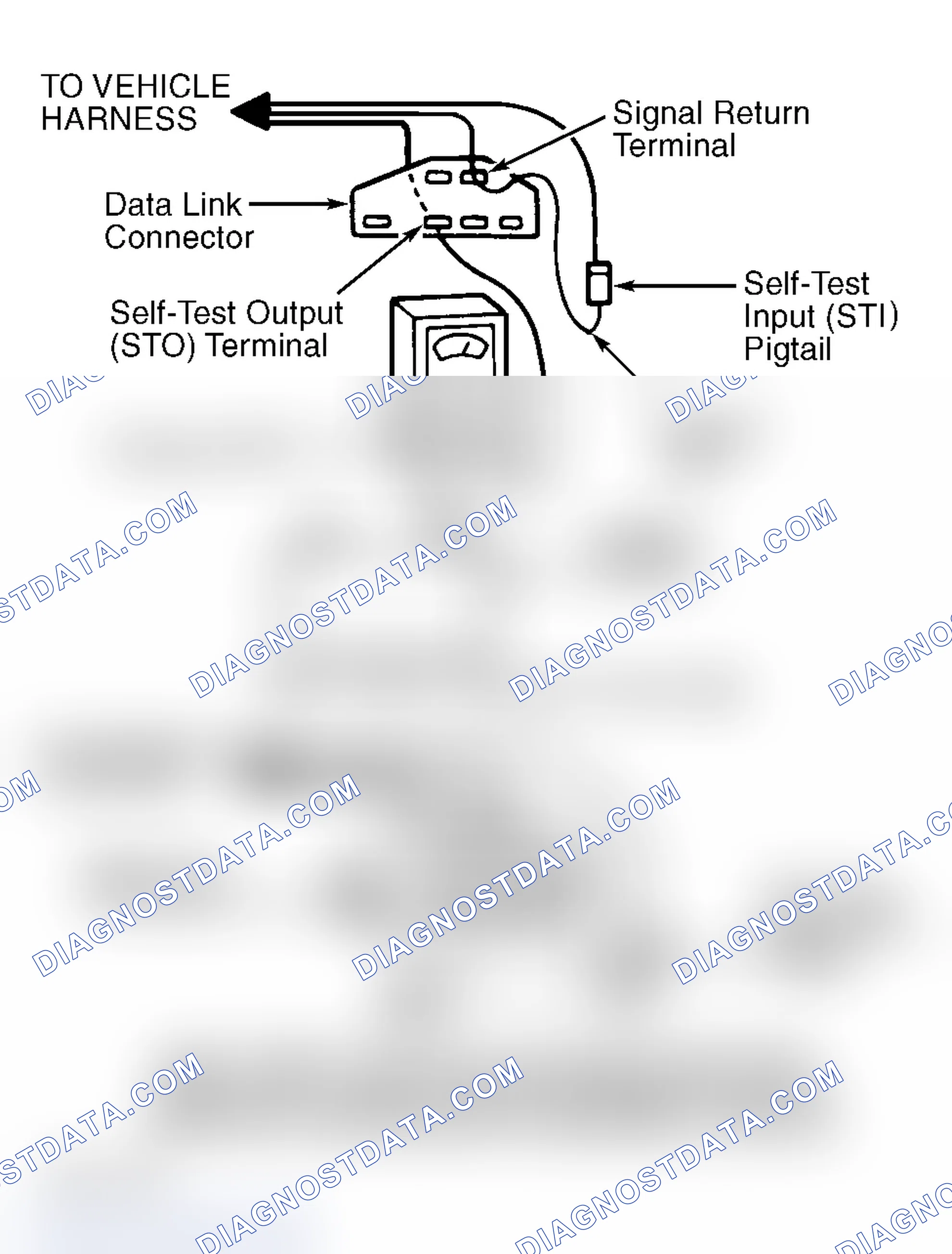 Scheme 78: STAR Series Tester