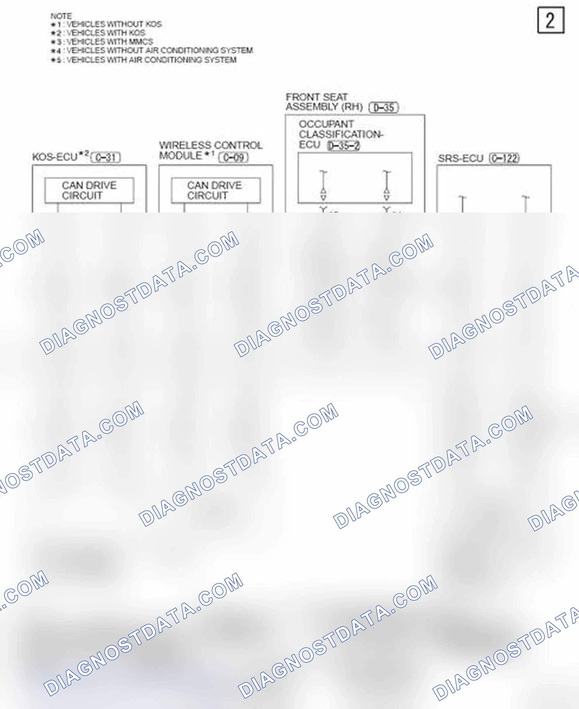 Scheme 1053