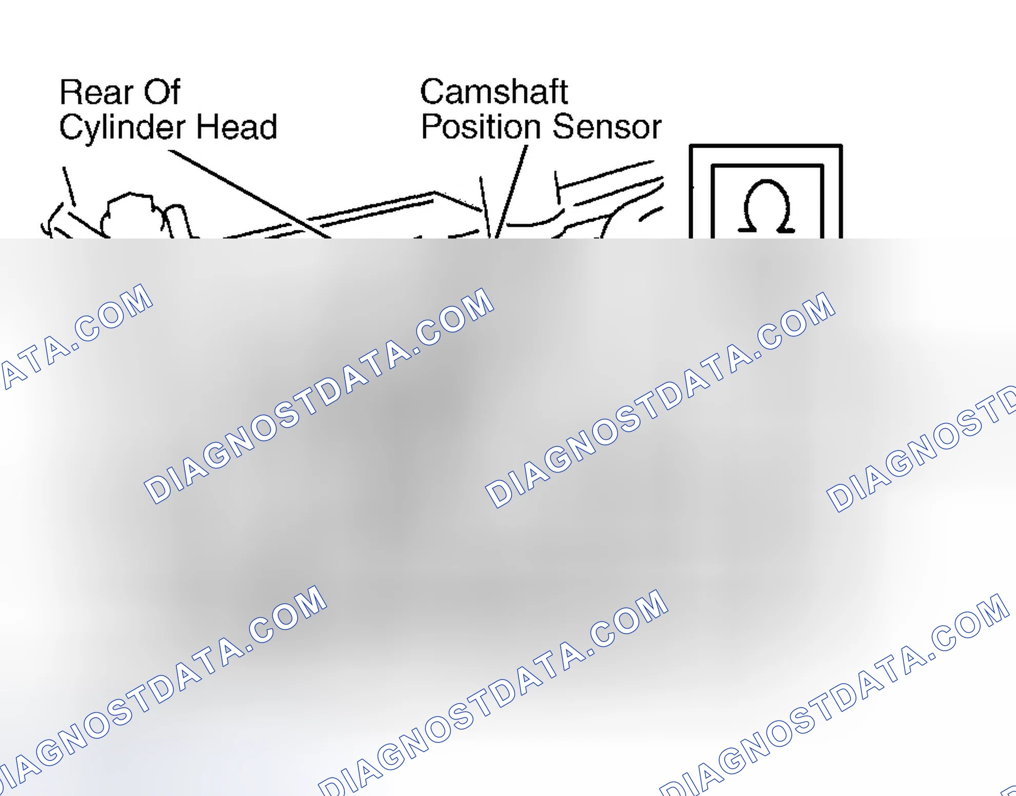 Scheme 35: Avalon, Highlander & Sienna
