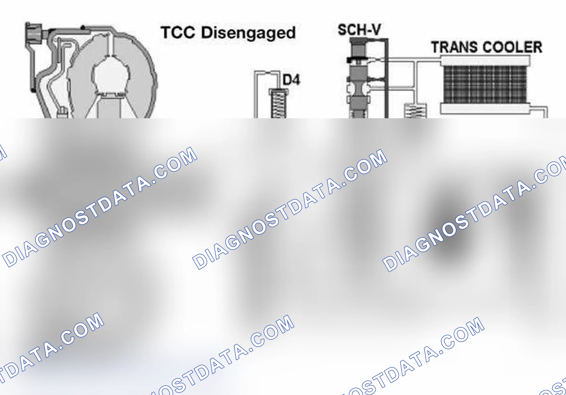 Scheme 577: Example Of TCC Oil Control Circuit From The A5S440/560Z Transmission.