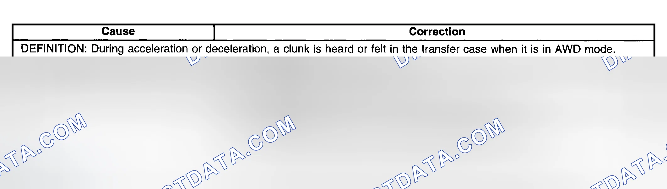 Scheme 112: Transfer Case Clunk During Acceleration & Deceleration