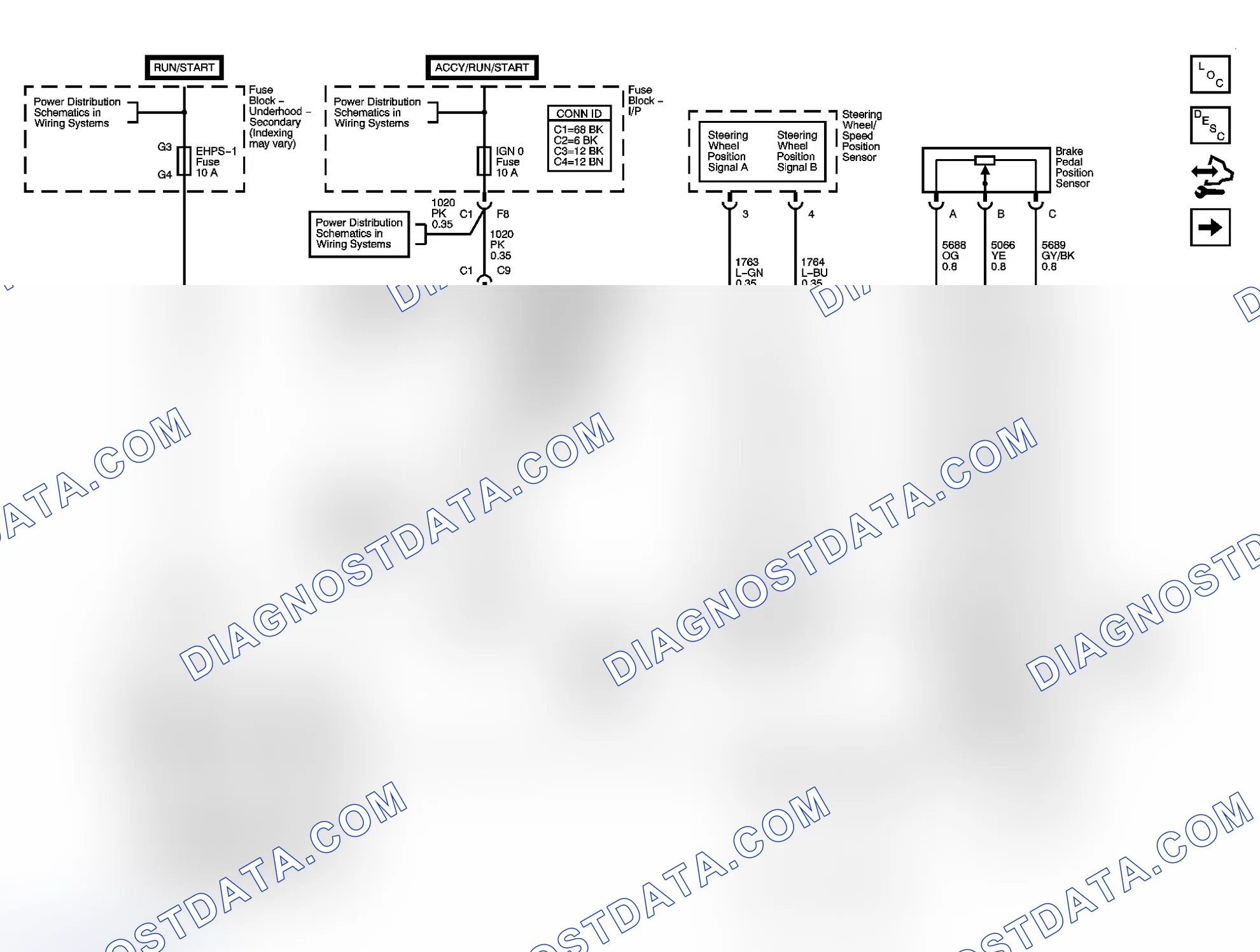 Scheme 5: Power Steering System Schematics