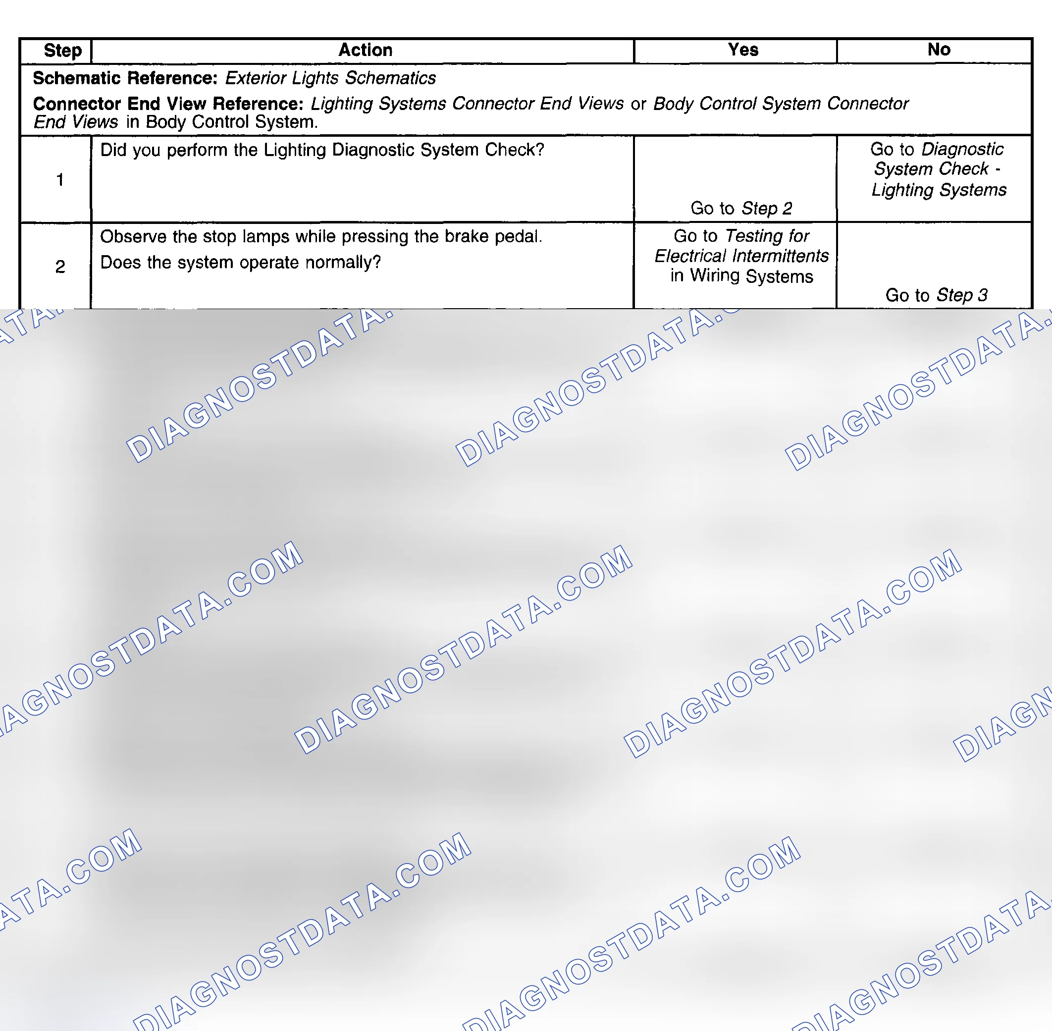 Scheme 239: Stop Lamps Inoperative