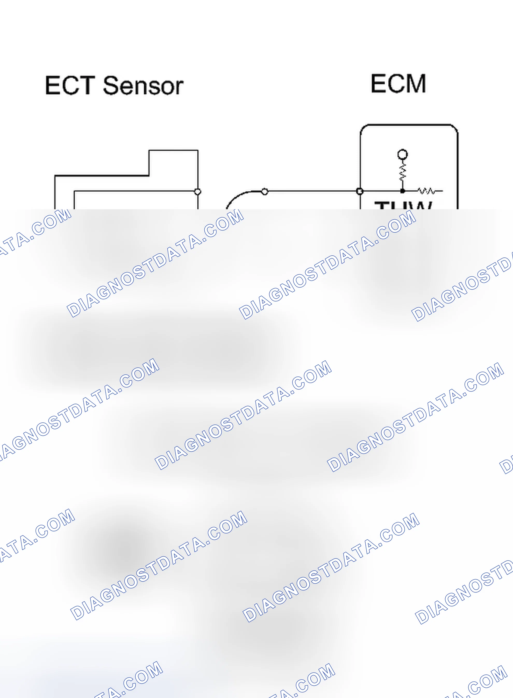Scheme 208: PROCEDURE