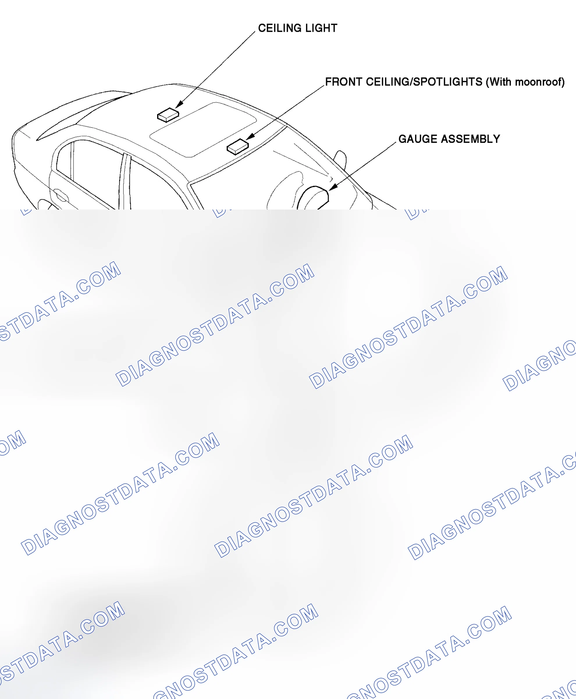 Scheme 1: Component Location Index
