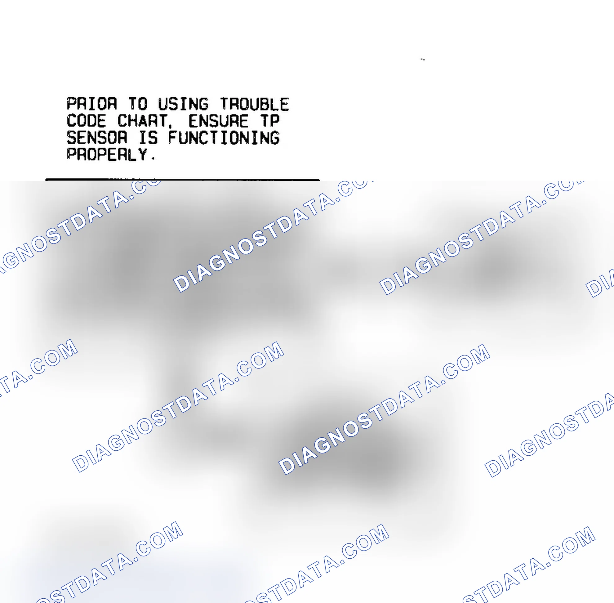 Scheme 67: Code 69 Flow Chart (5.7L) Torque Converter Clutch Stuck On 4L80-E Transmission