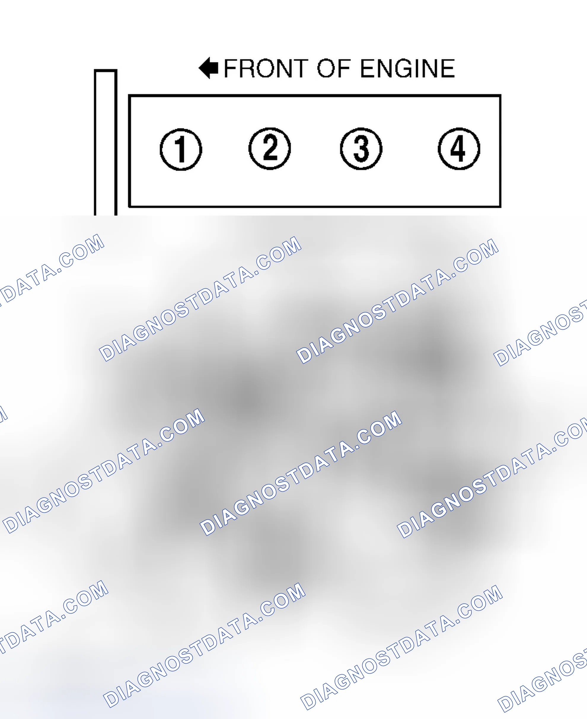 Scheme 2: Cylinder Numbering & Firing Order (Camry 2.2L & Camry Solara 2.2L)