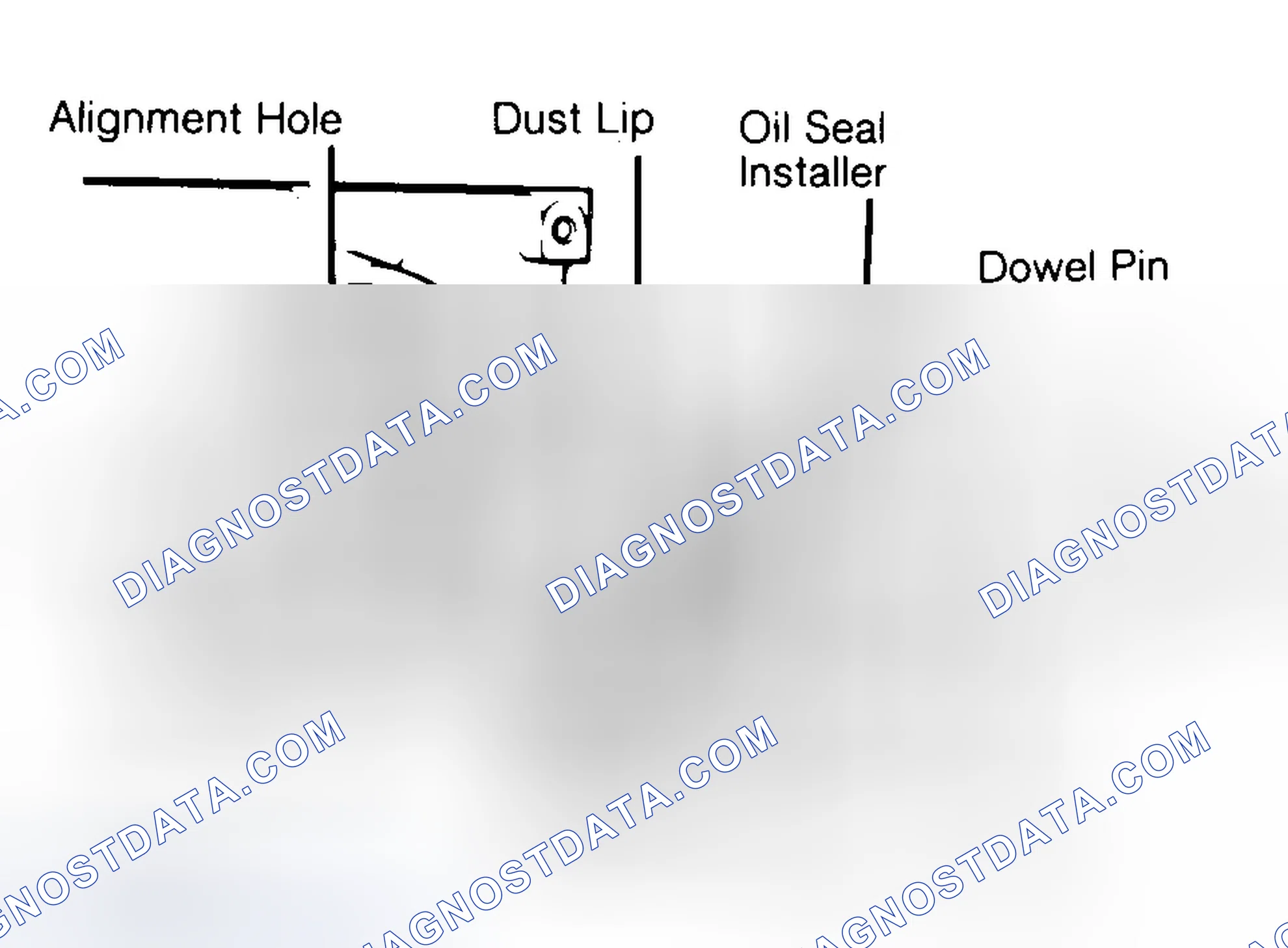 Scheme 10: Installing Typical One-Piece Oil Seal