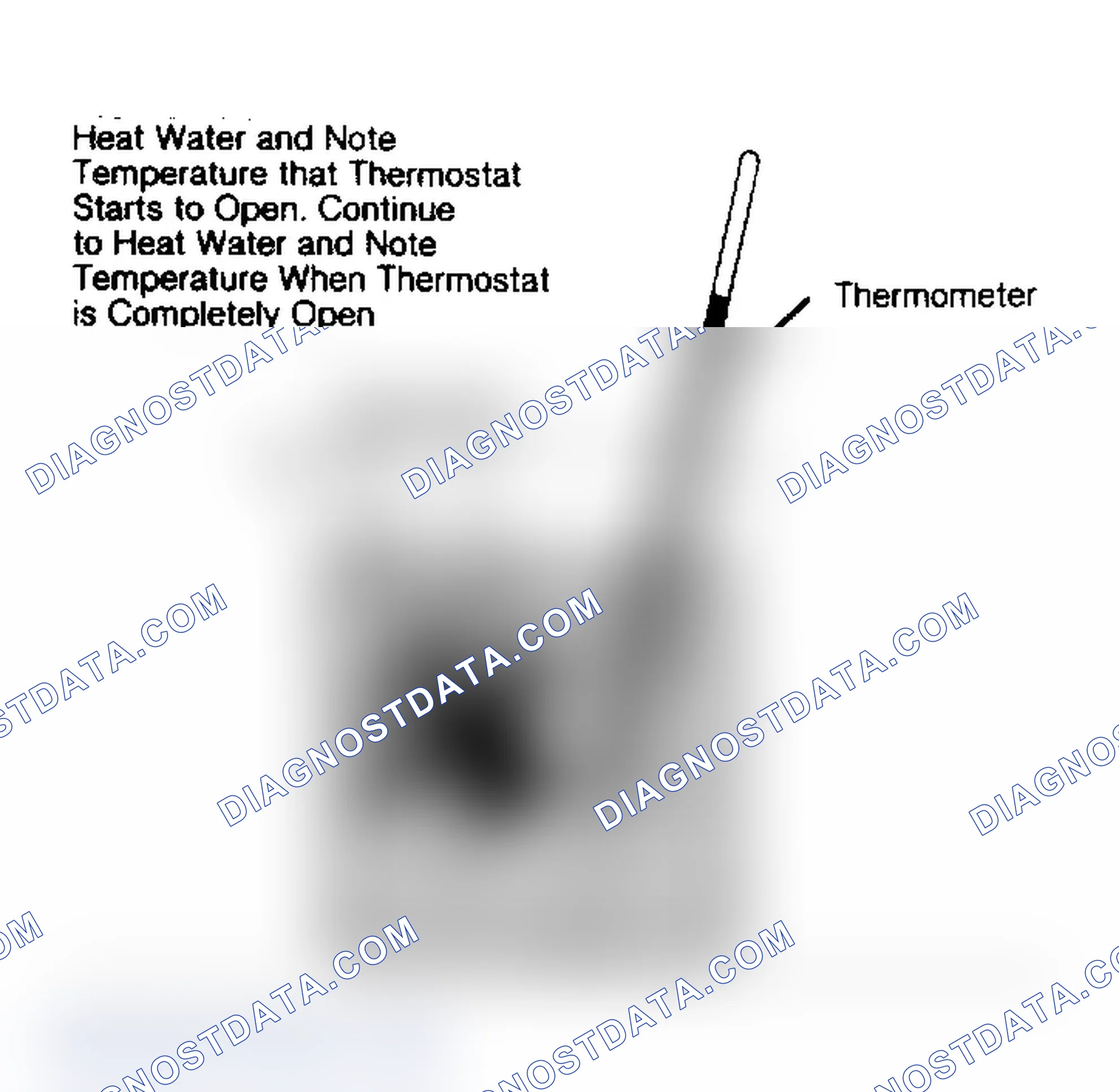 Scheme 1: THERMOSTAT