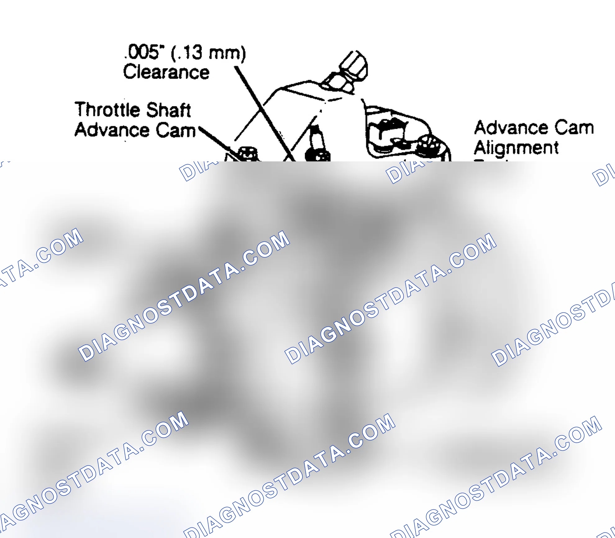 Scheme 54: Removal