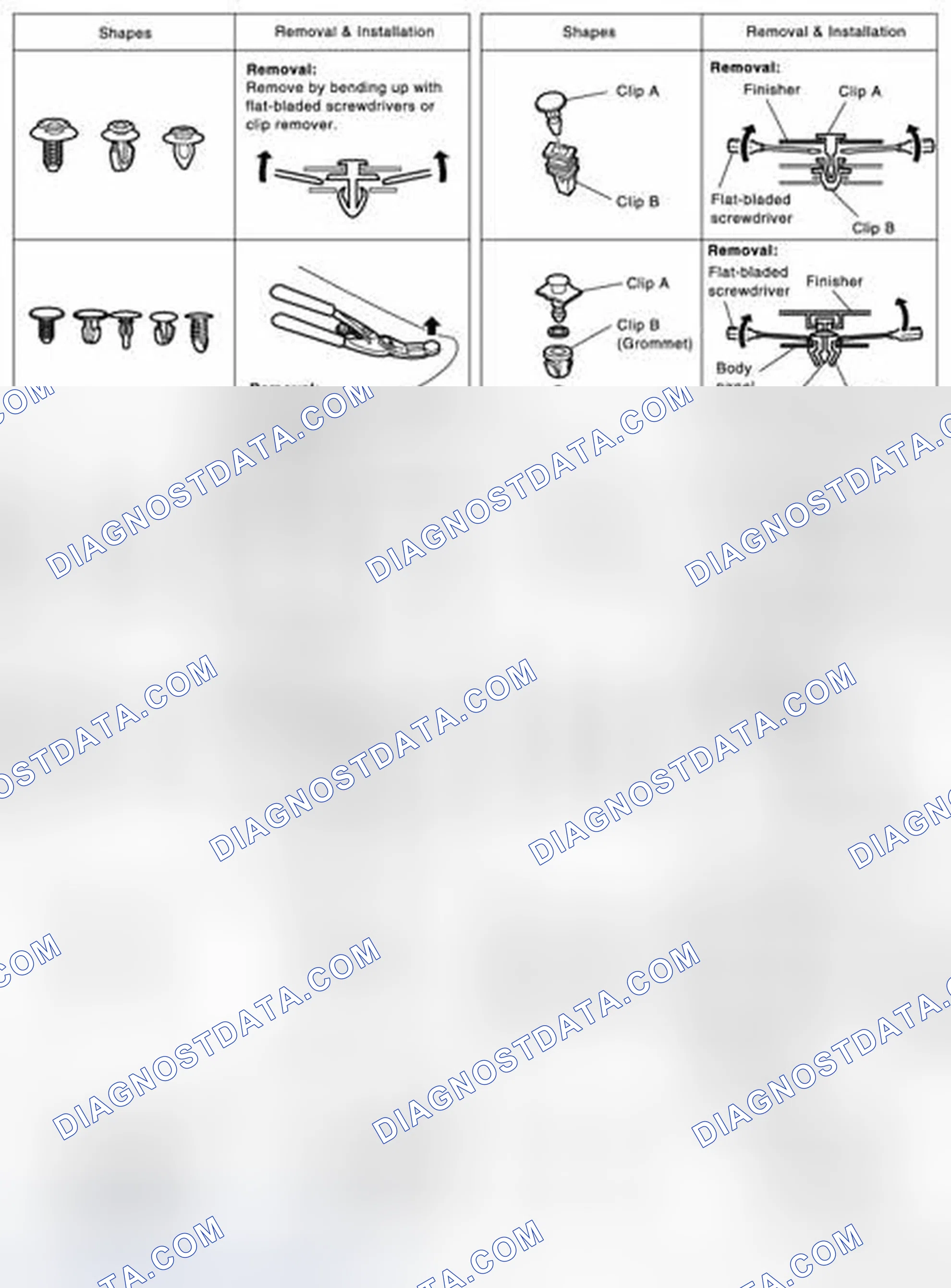 Scheme 49: Clip List