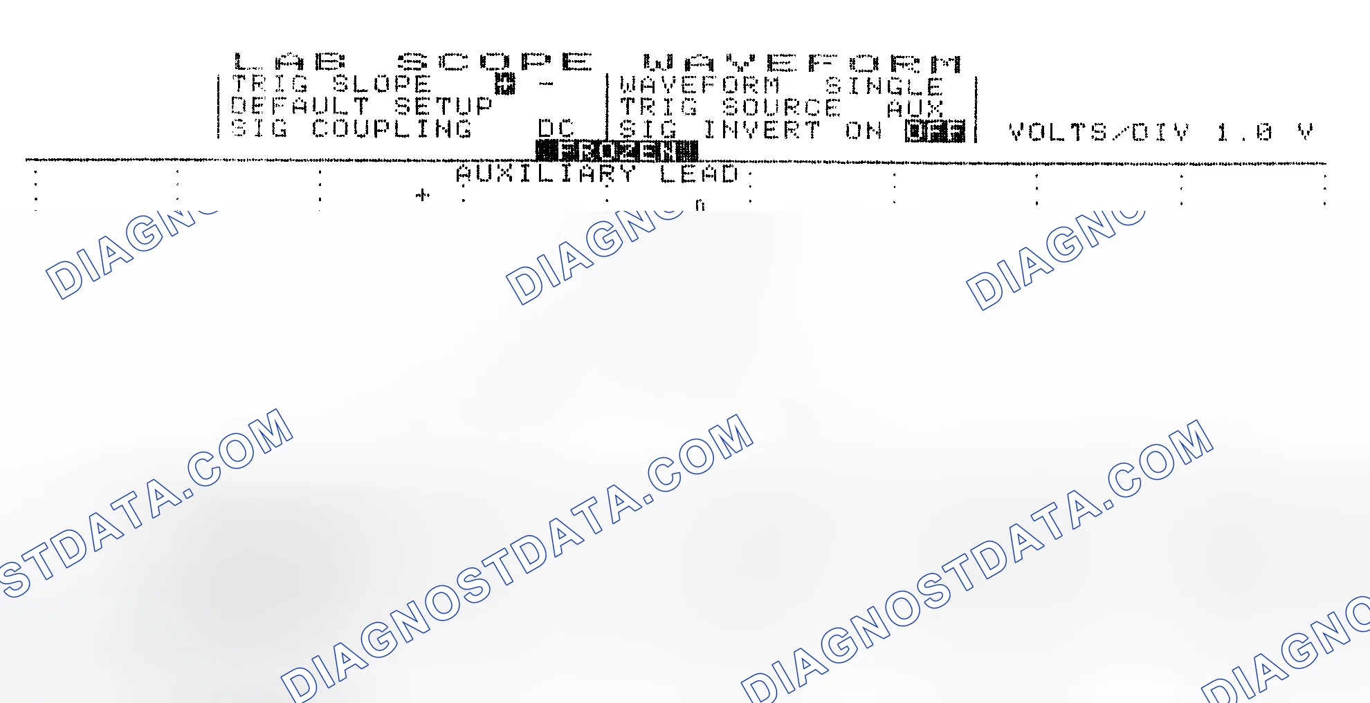 Scheme 19: Single Injector w/Excessive Current Flow - Current Pattern