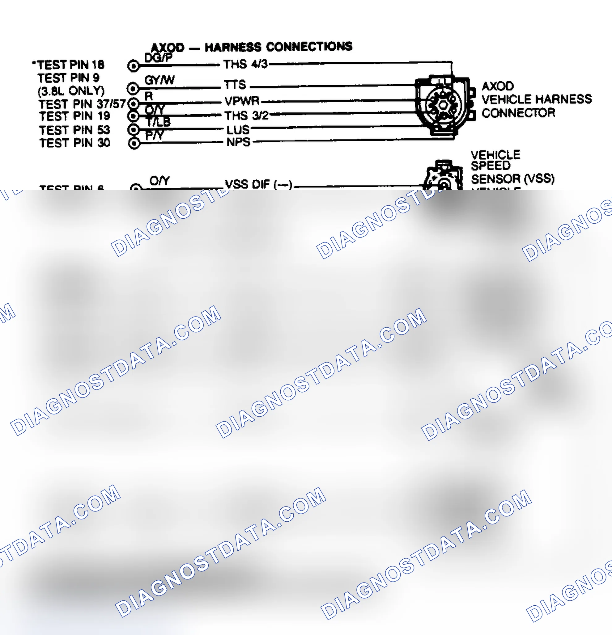Scheme 87: TEST T - AXOD TRANSAXLE