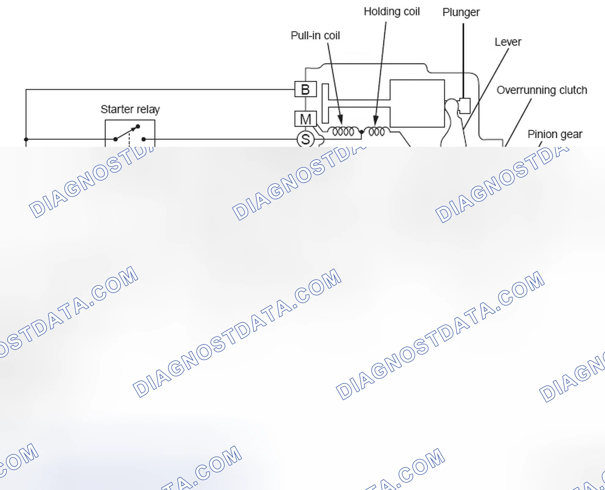 Scheme 1: GENERAL INFORMATION