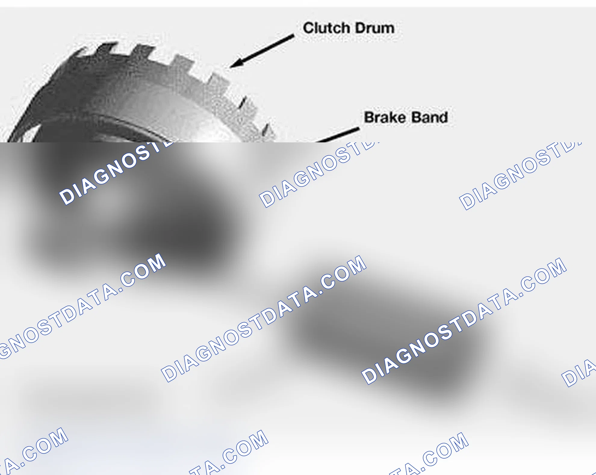 Scheme 73: Band Brakes