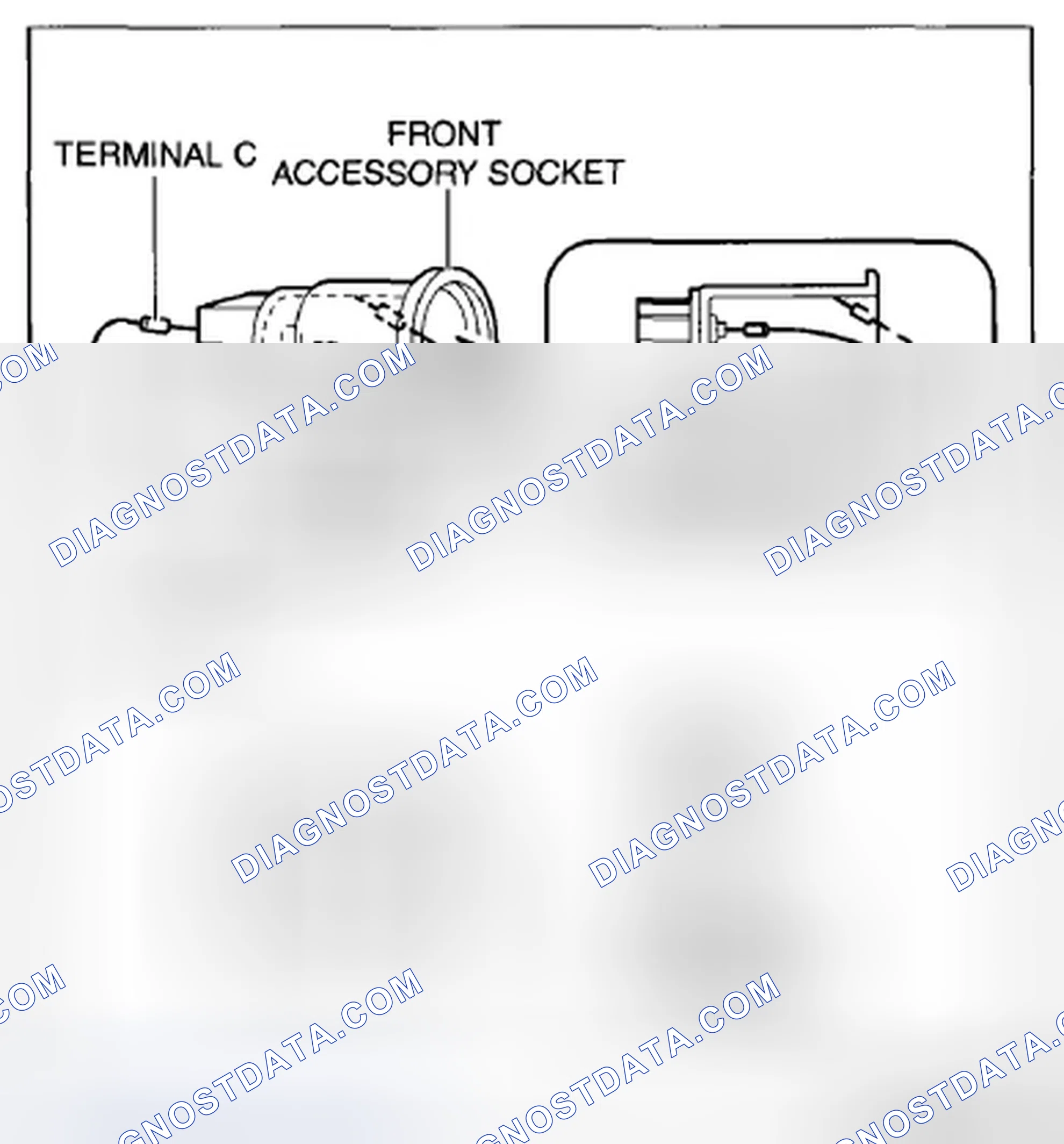 Scheme 64: FRONT ACCESSORY SOCKET INSPECTION