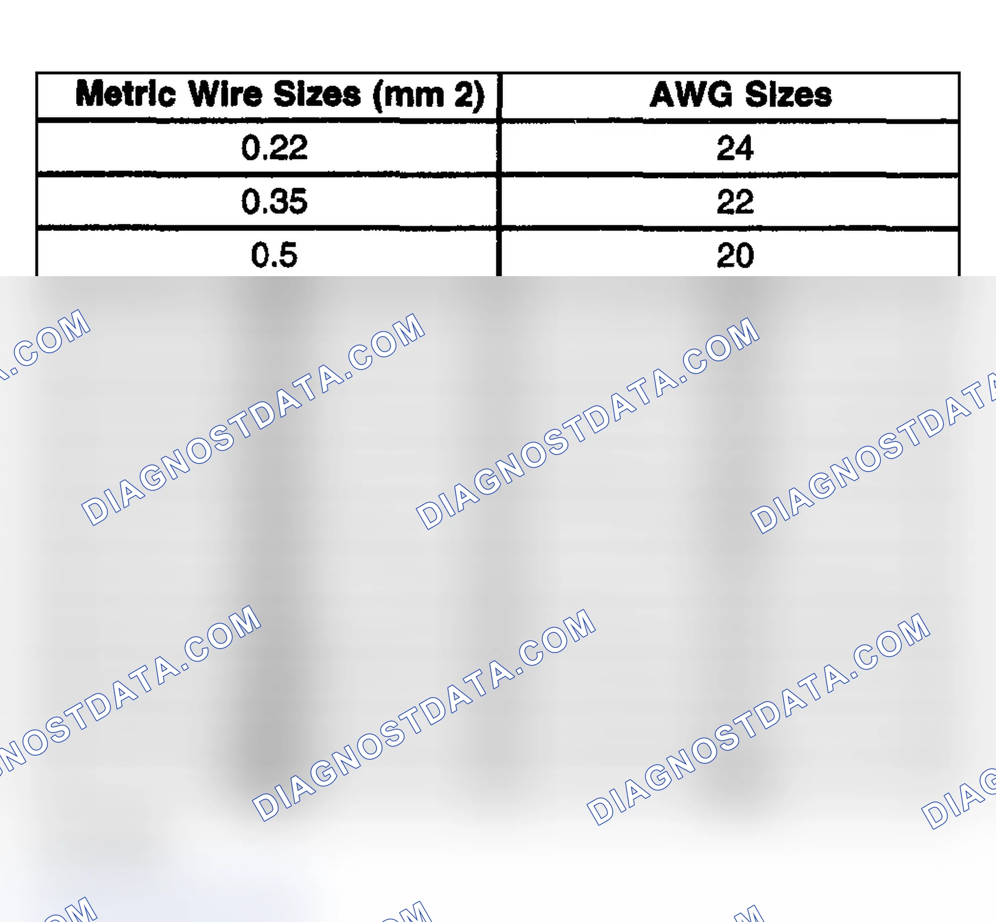 Scheme 19: Repairing Damaged Wire Insulation