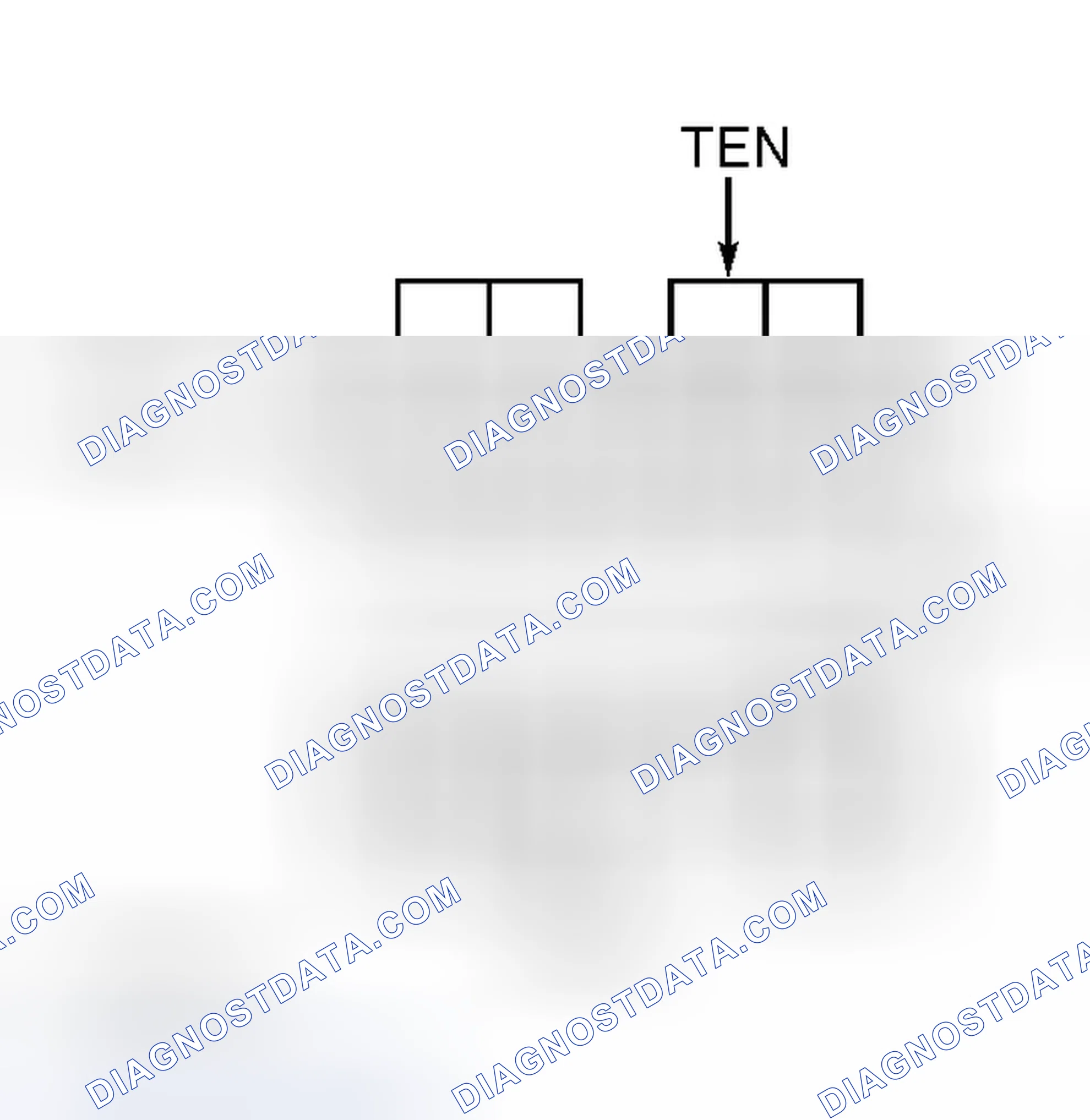 Scheme 1: Fuel Pressure Hold