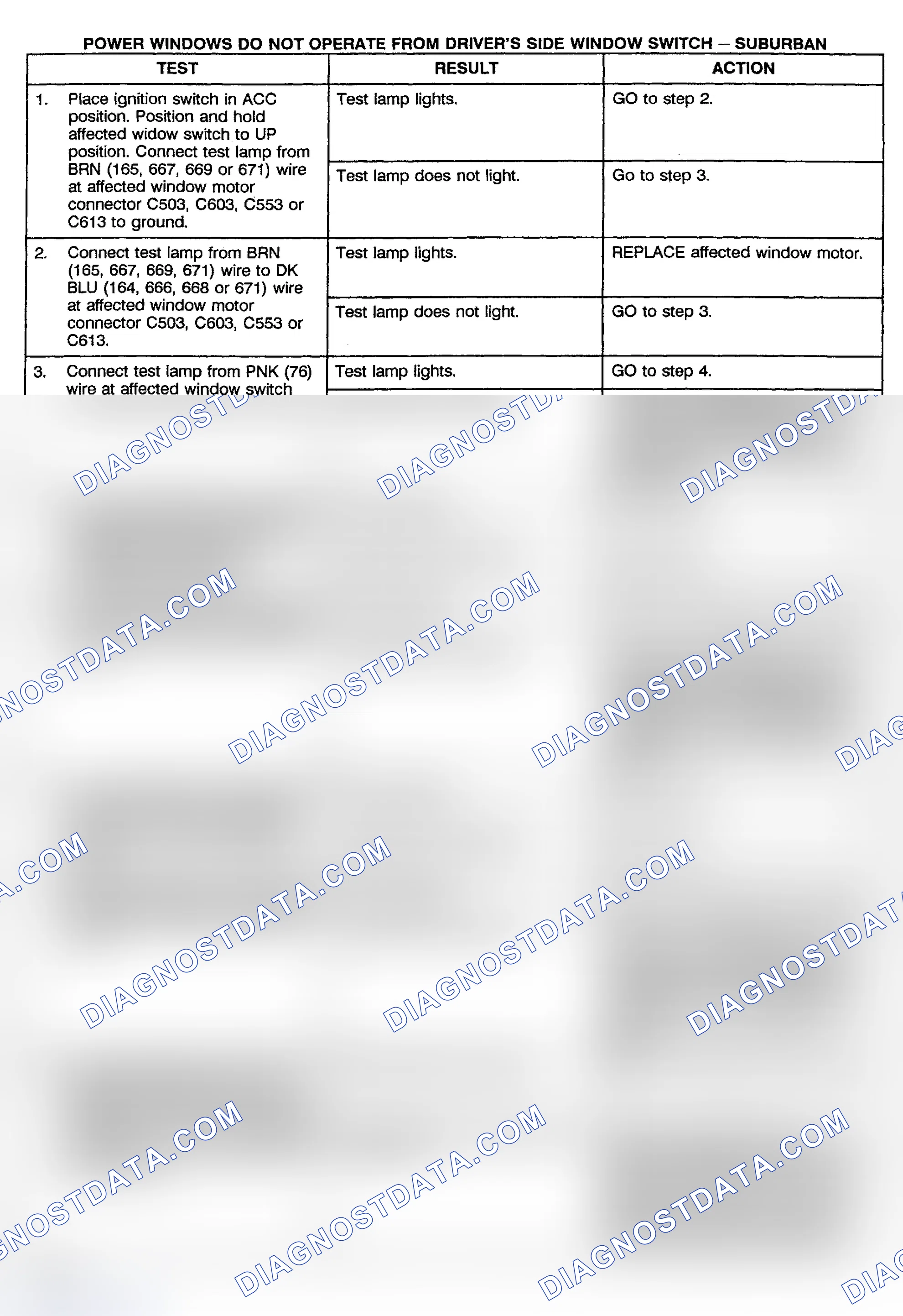 Scheme 7: TEST E: POWER WINDOW DO NOT OPERATE FROM DRIVER'S SIDE WINDOW SWITCH - SUBURBAN, CREW CAB & UTILITY