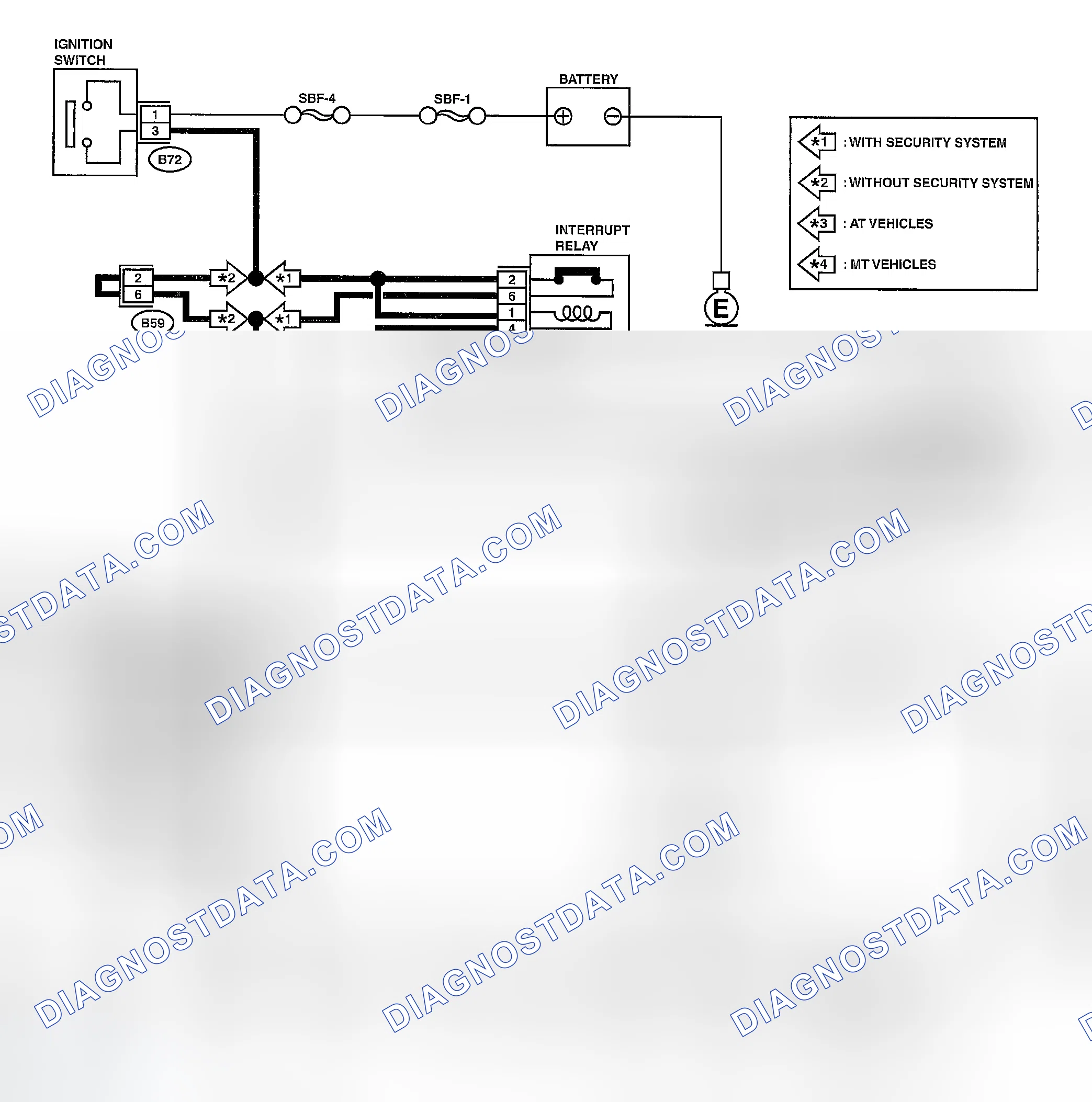 Scheme 324
