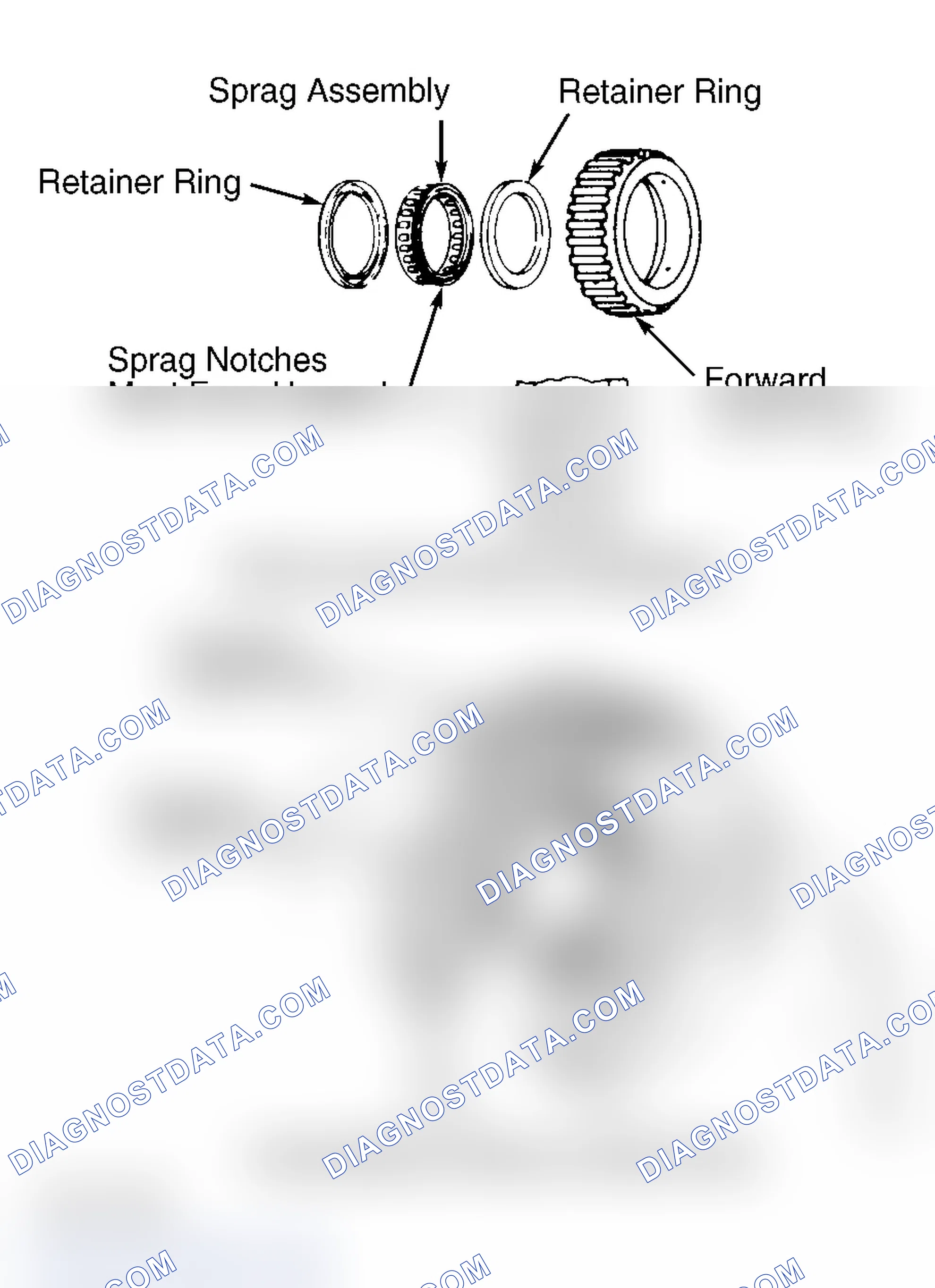 Scheme 45: Reassembly