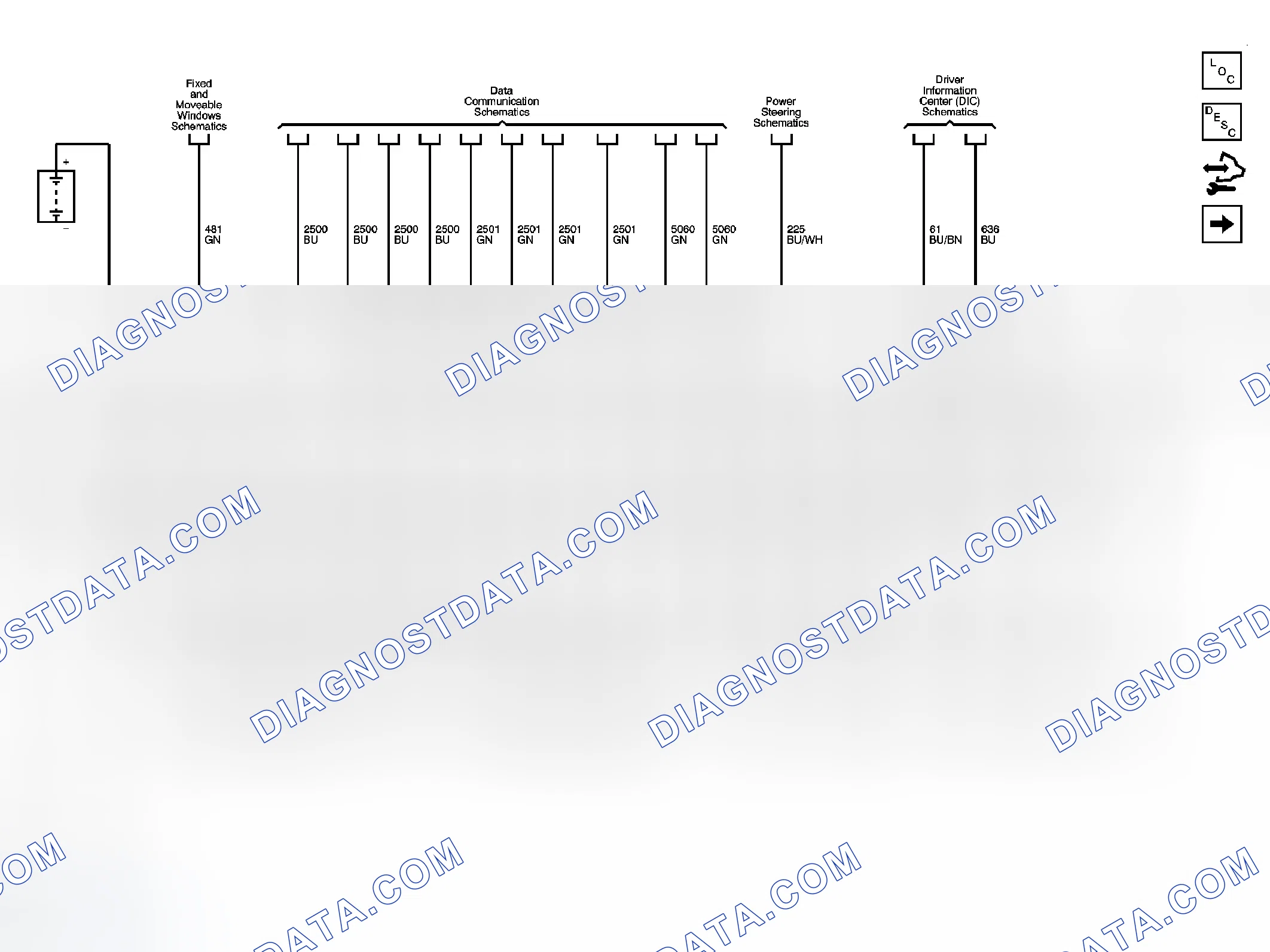 Scheme 4: Body Control System Schematics
