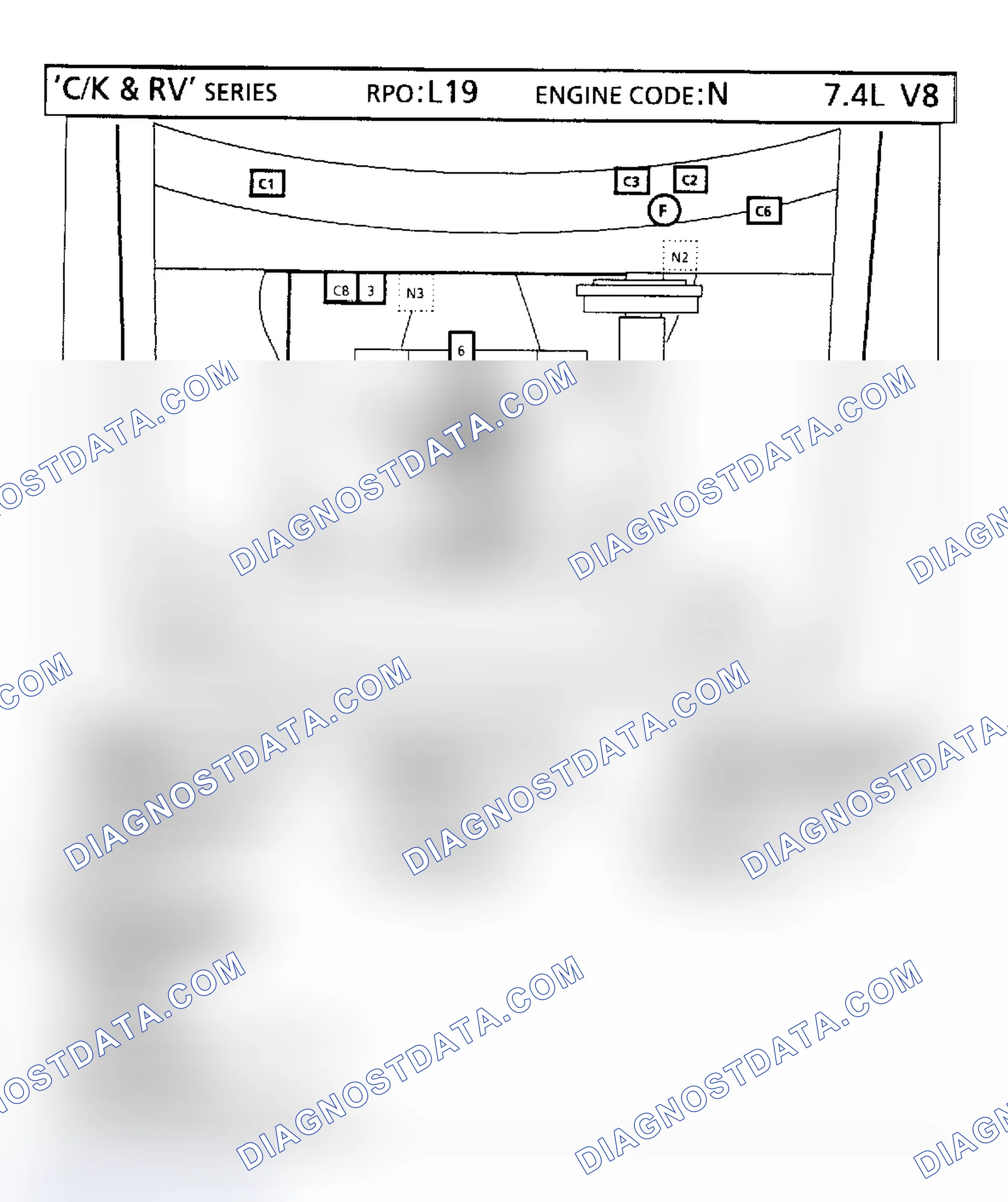Scheme 103: 7.4L VIN "N" - "C/K" & "R/V" Series Truck Component Locations