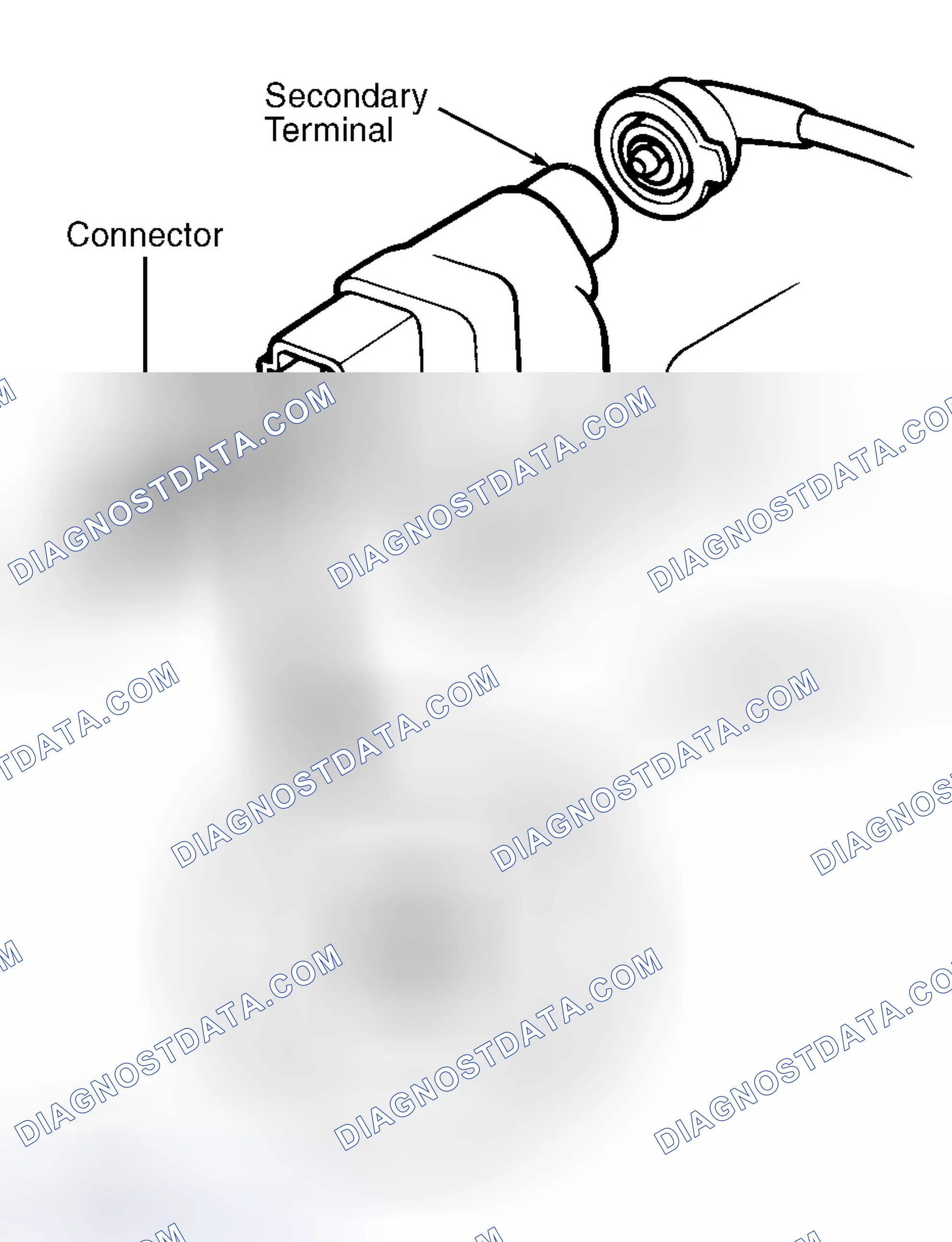 Scheme 1: Ignition Coil Resistance (External Coil)