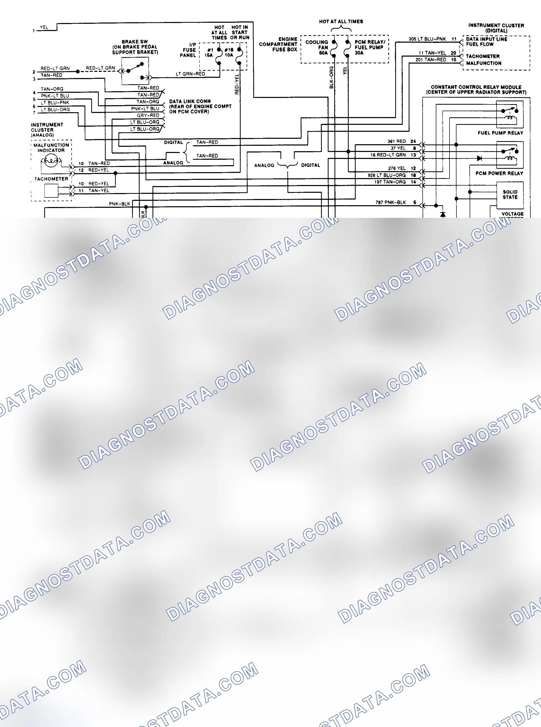 Scheme 147: EEC-IV Wiring Diagram (Sable/Taurus 3.8L - 2 of 2)