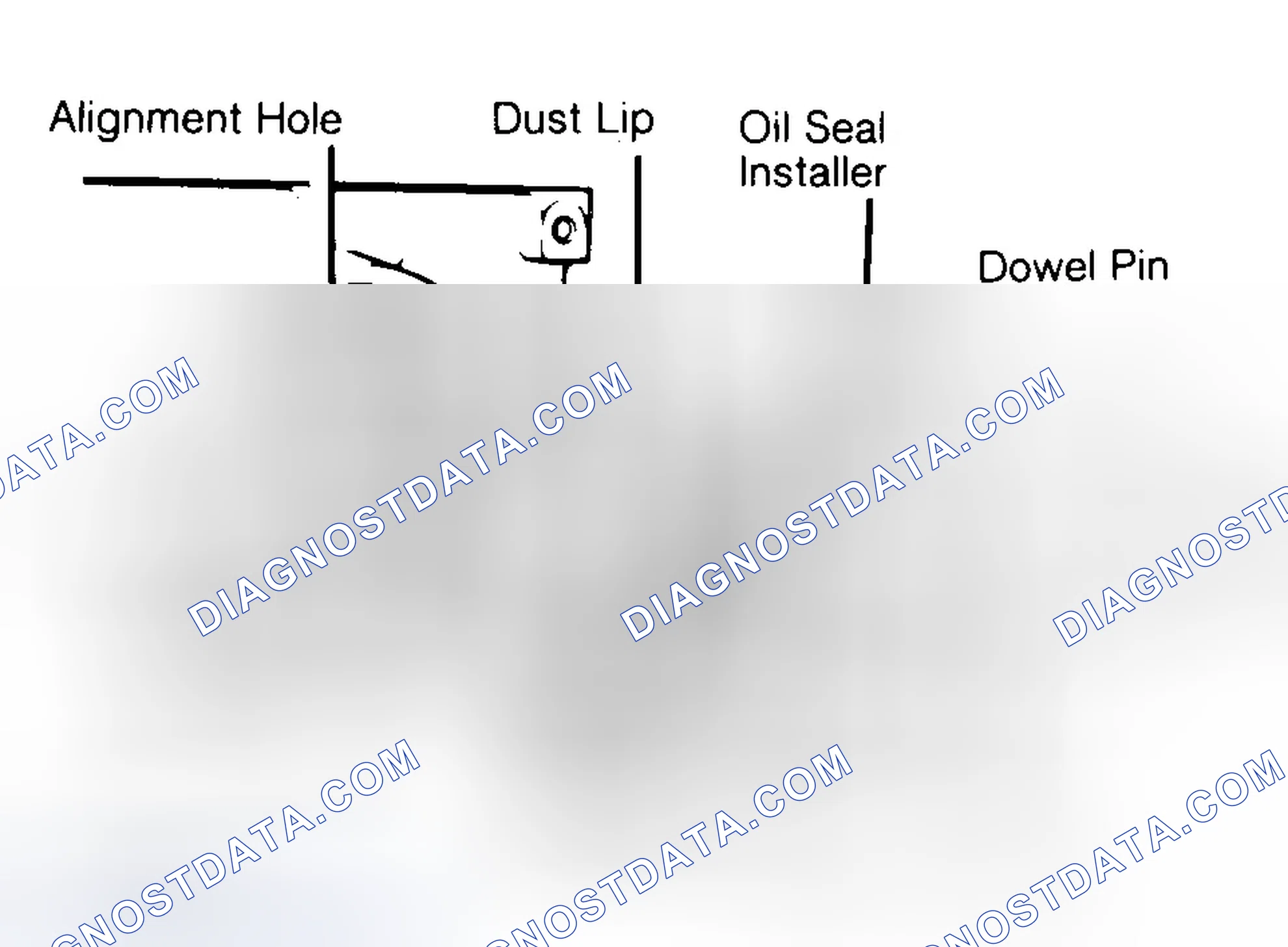 Scheme 10: Installing Typical One-Piece Oil Seal