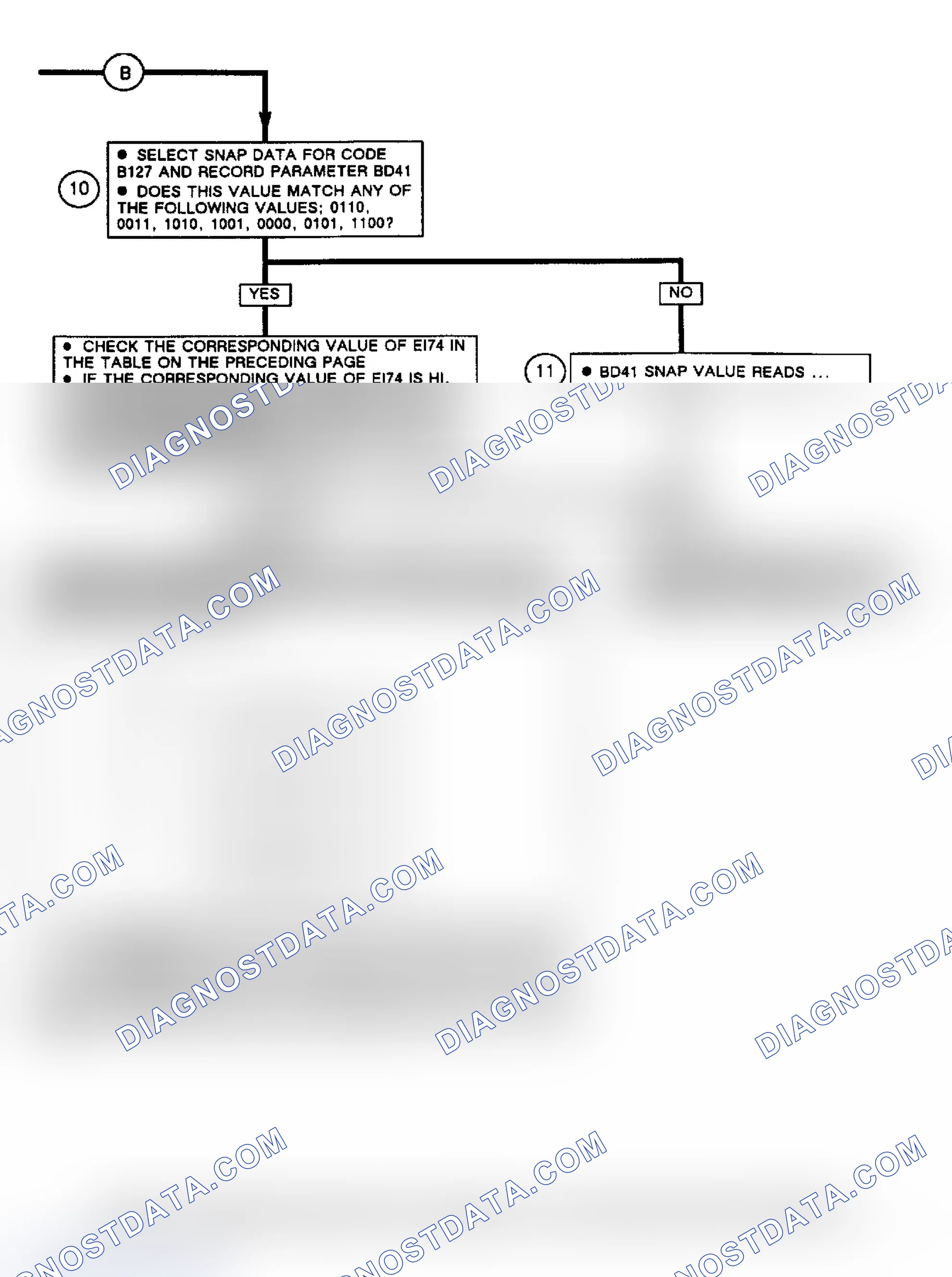 Scheme 109