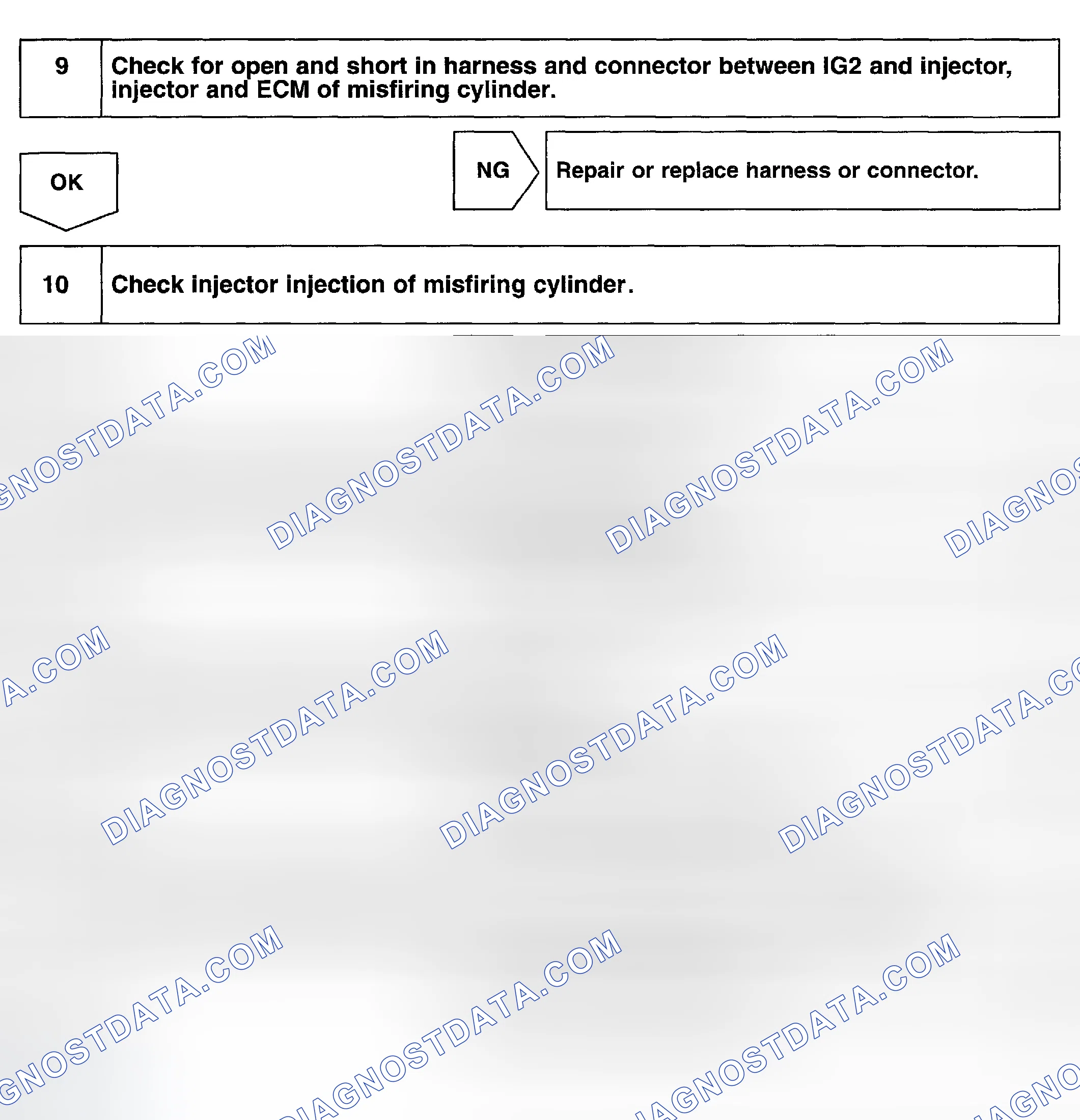 Scheme 118