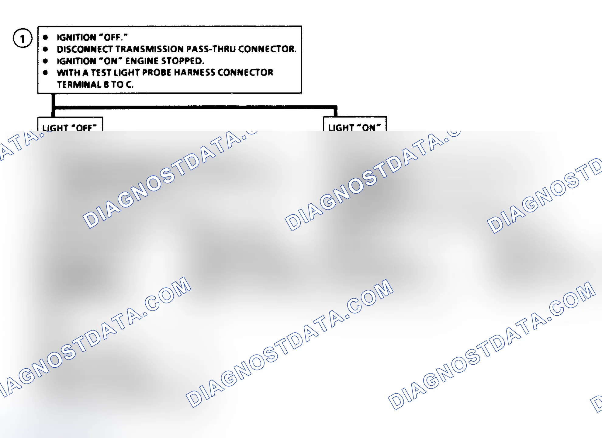 Scheme 302: Diagnostic Aids