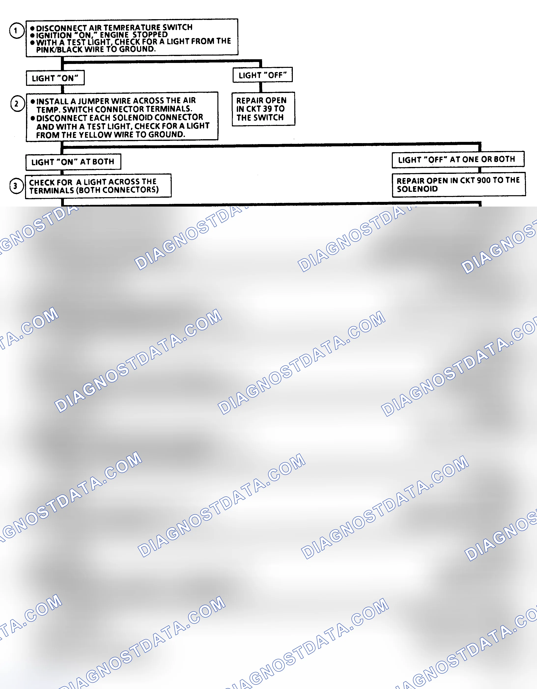 Scheme 224
