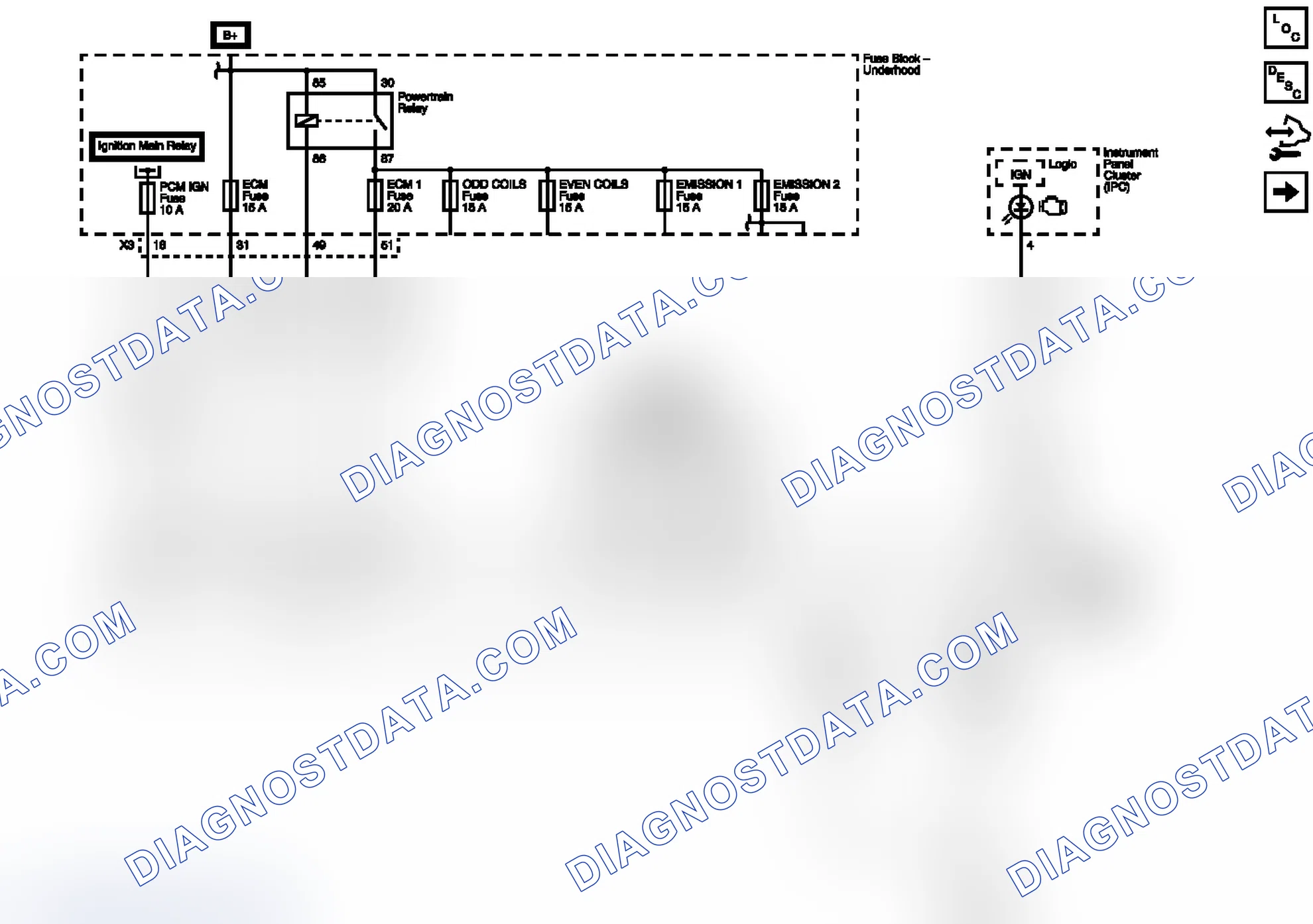 Scheme 13: Power, Ground, Serial Data, and MIL