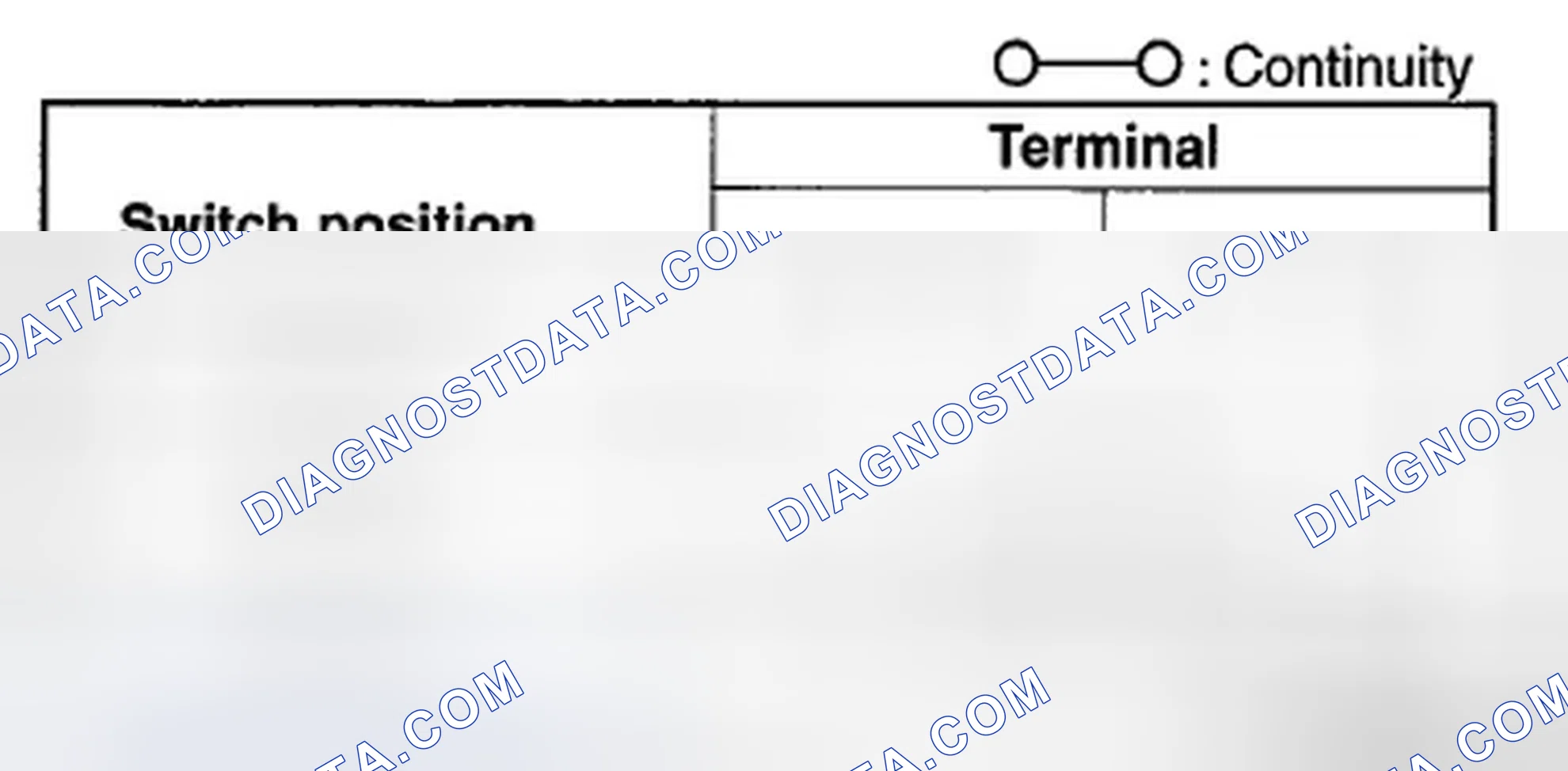 Scheme 7: FRONT FOG LIGHT SWITCH INSPECTION